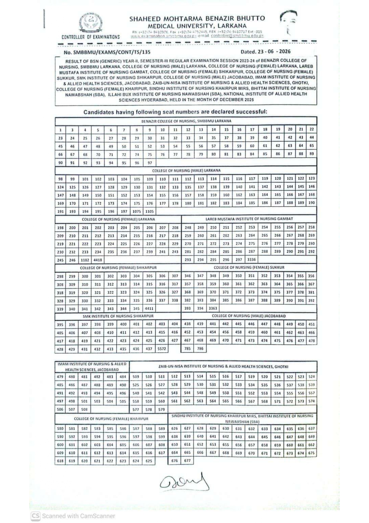 SMBBMU BS Nursing Semester III Result 2026 Released for Regular Students SMBBMU BS Nursing Semester III Result 2026 Released for Regular Students