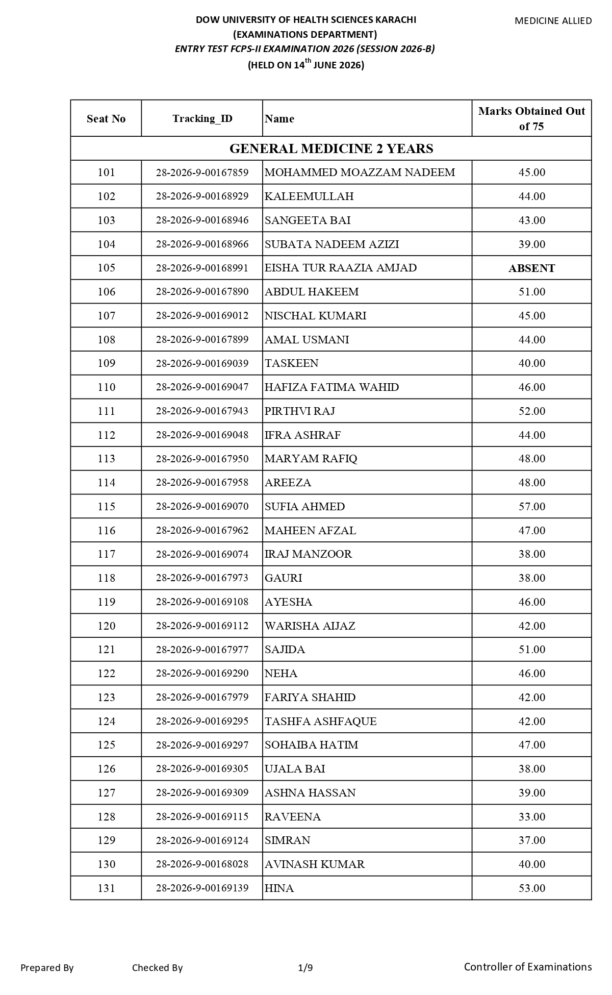 DUHS Result 2026 Announced for Entry Test FCPS-II Exams DUHS Result 2026 Announced for Entry Test FCPS-II Exams