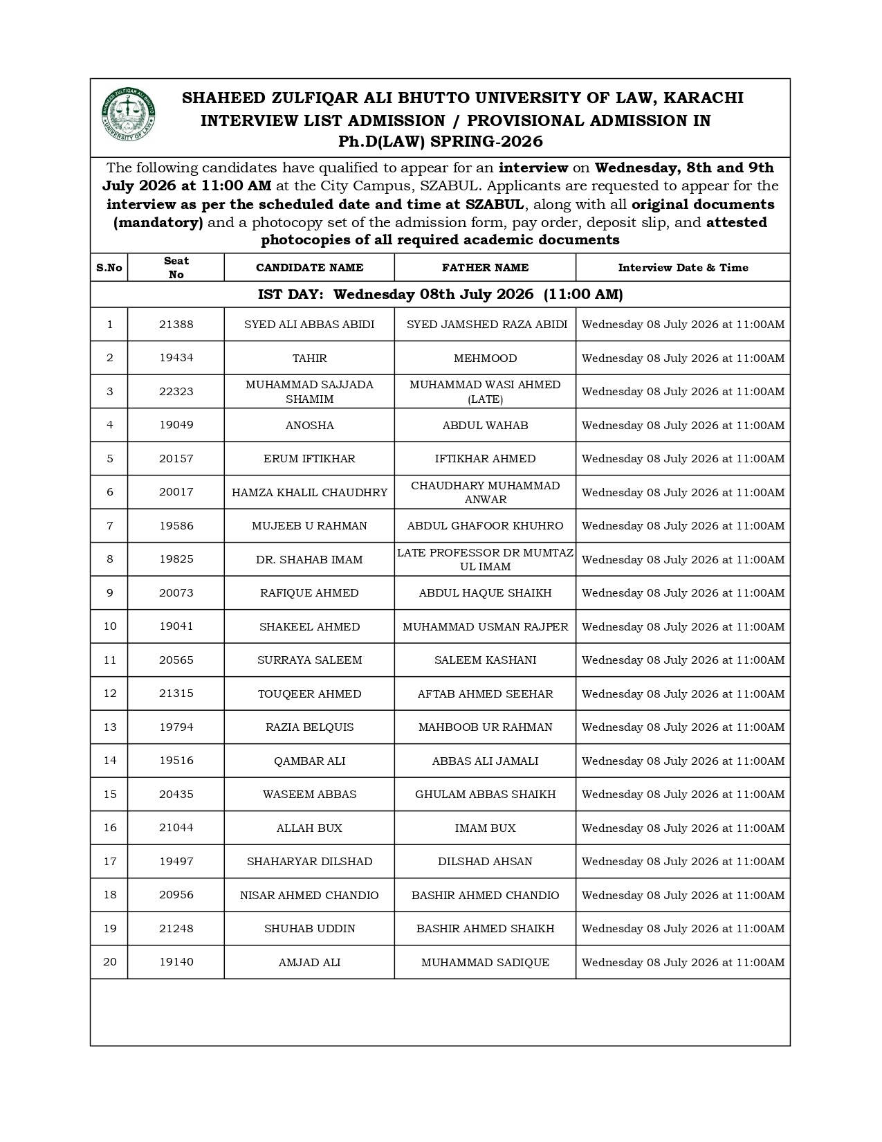 SZABUL Interview List 2026 Announced for PhD Law Admissions Spring 2026 SZABUL Interview List 2026 Announced for PhD Law Admissions Spring 2026