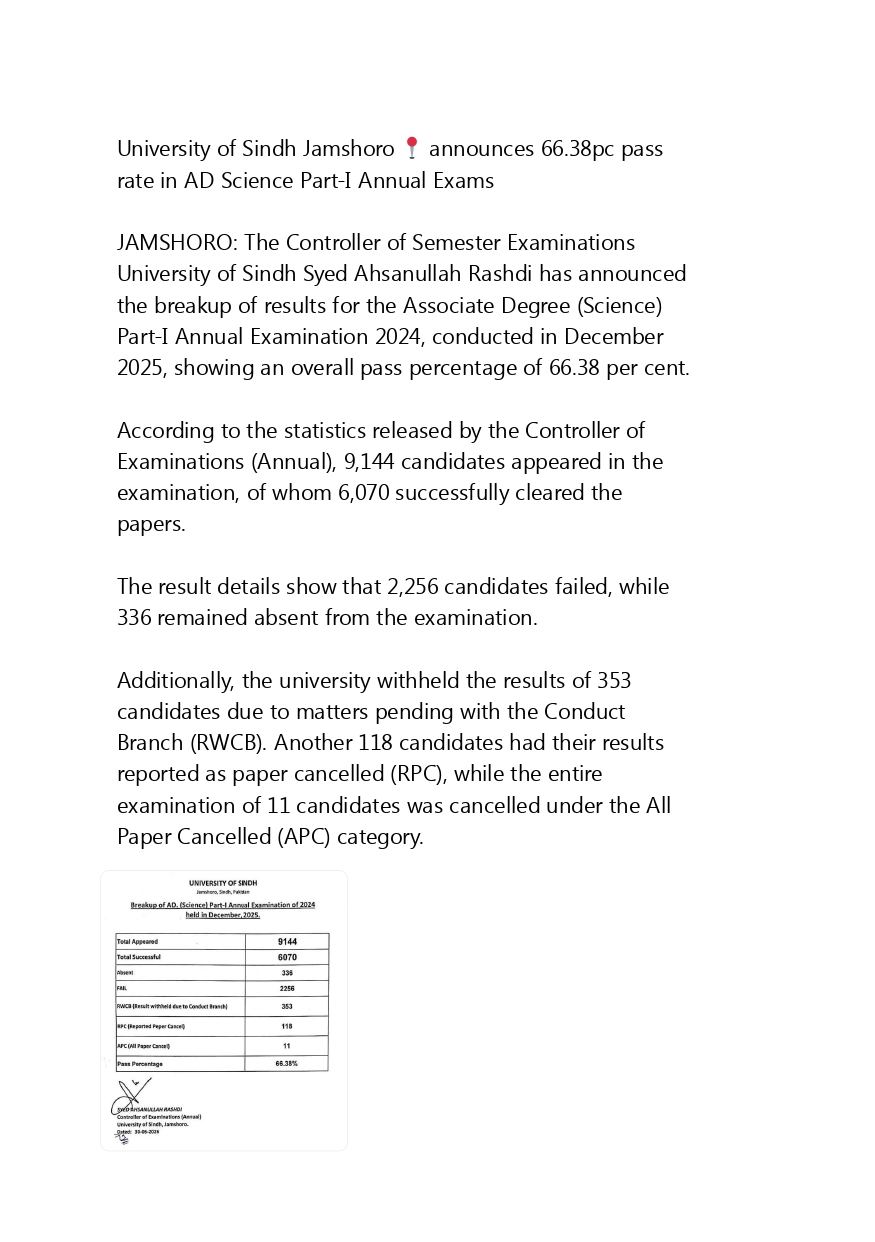USindh Result 2026 Announced for AD Science Part-I Annual Exams USindh Result 2026 Announced for AD Science Part-I Annual Exams