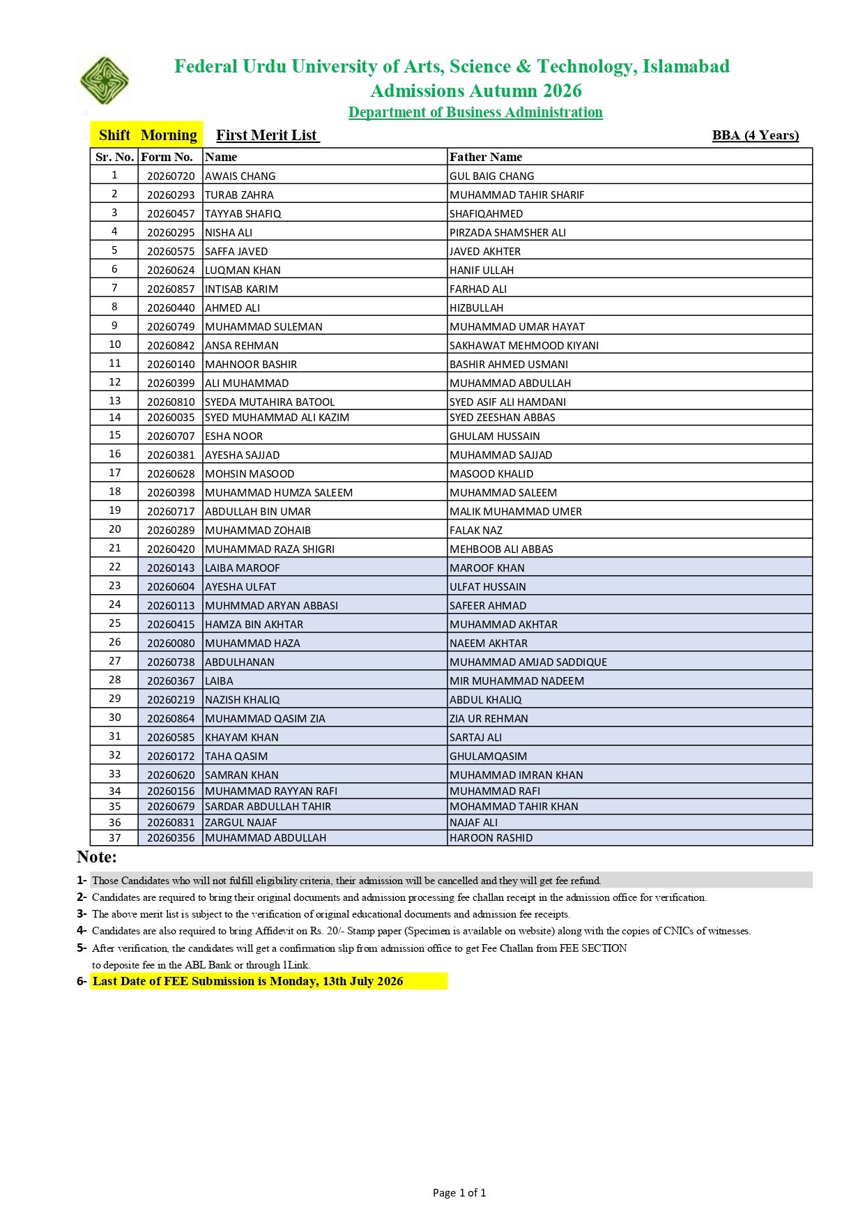 FUUAST Merit List 2026 Released for BBA 4 Years Program FUUAST Merit List 2026 Released for BBA 4 Years Program