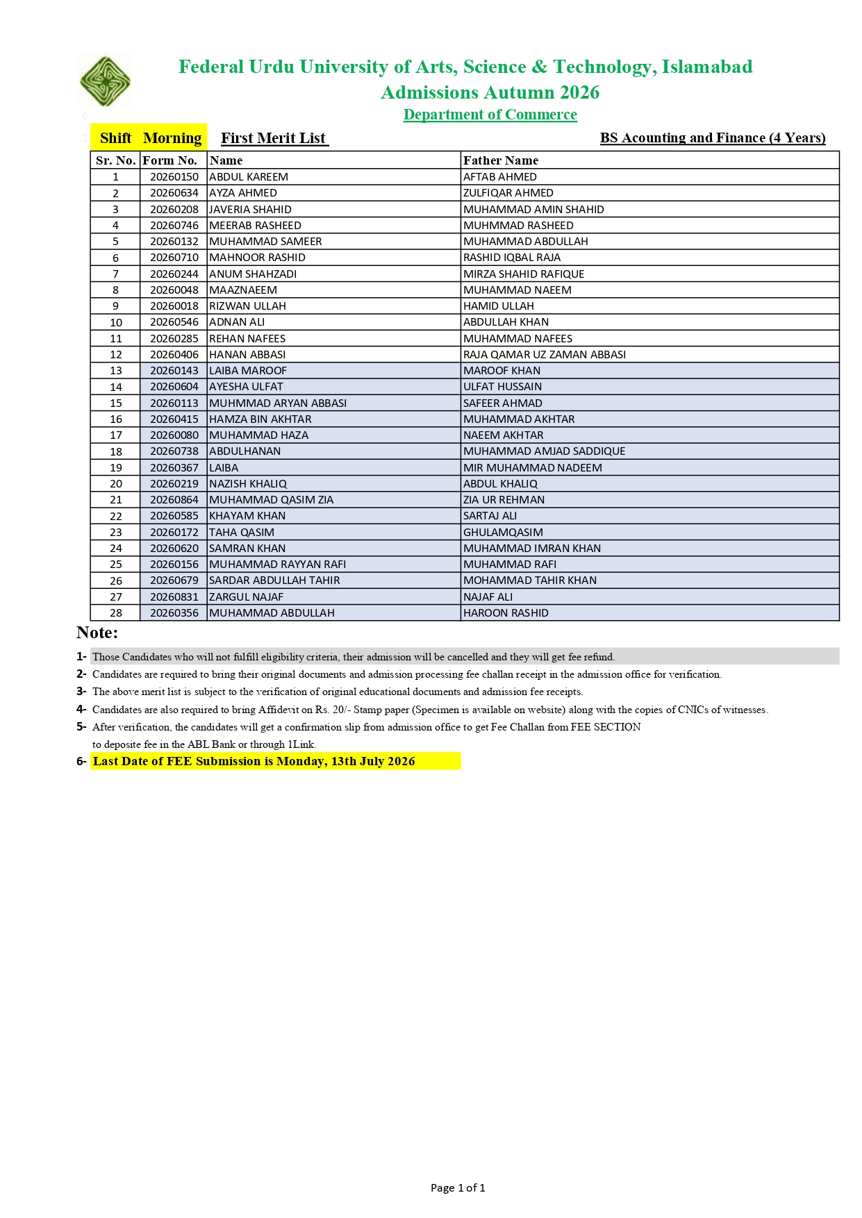 FUUAST Releases Merit List 2026 for 4 Year BS Programs FUUAST Releases Merit List 2026 for 4 Year BS Programs