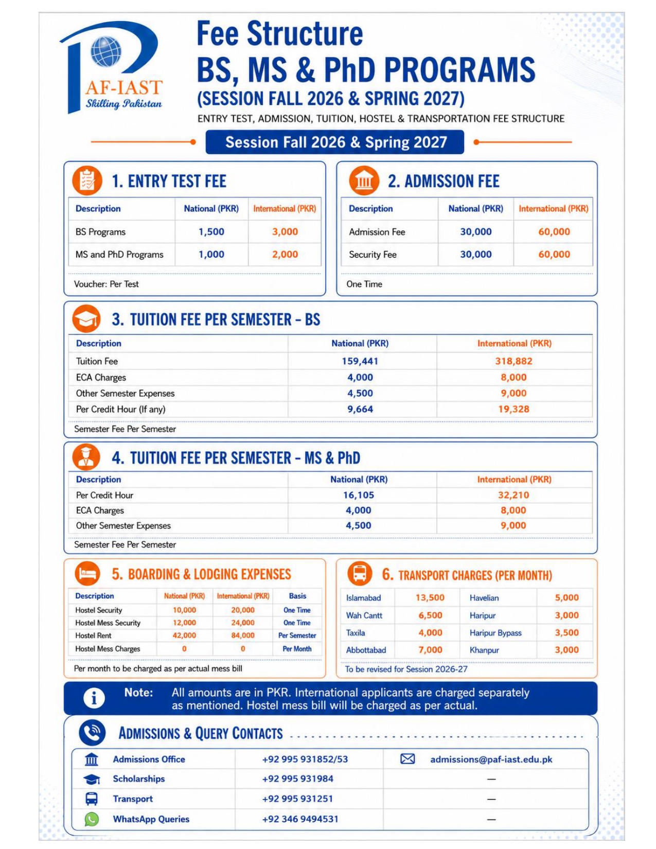 PAFIAST BS, MS and PhD Programs Fee Structure 2026 Announced PAFIAST BS, MS and PhD Programs Fee Structure 2026 Announced