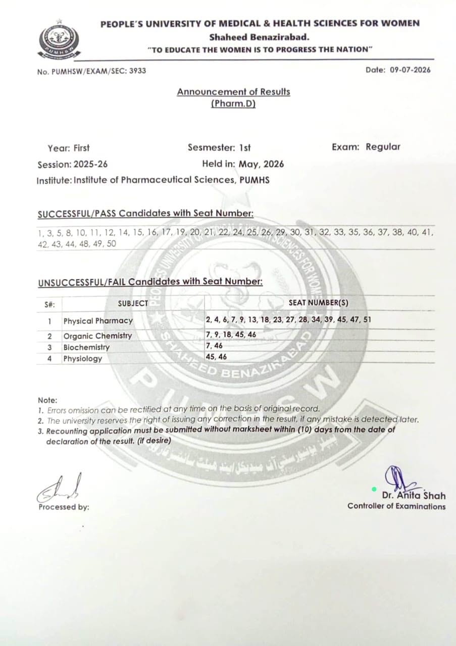 PUMHS Result 2026 Announced for PharmD 1st Year 1st Semester Session 2025-26 PUMHS Result 2026 Announced for PharmD 1st Year 1st Semester Session 2025-26
