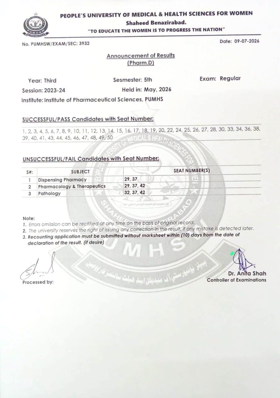 PUMHS Result 2026 Announced for PharmD 3rd Year 5th Semester Exams PUMHS Result 2026 Announced for PharmD 3rd Year 5th Semester Exams