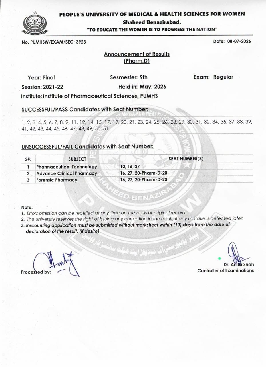 PUMHS Result 2026 for PharmD Final Year 9th Semester Exams Declared PUMHS Result 2026 for PharmD Final Year 9th Semester Exams Declared