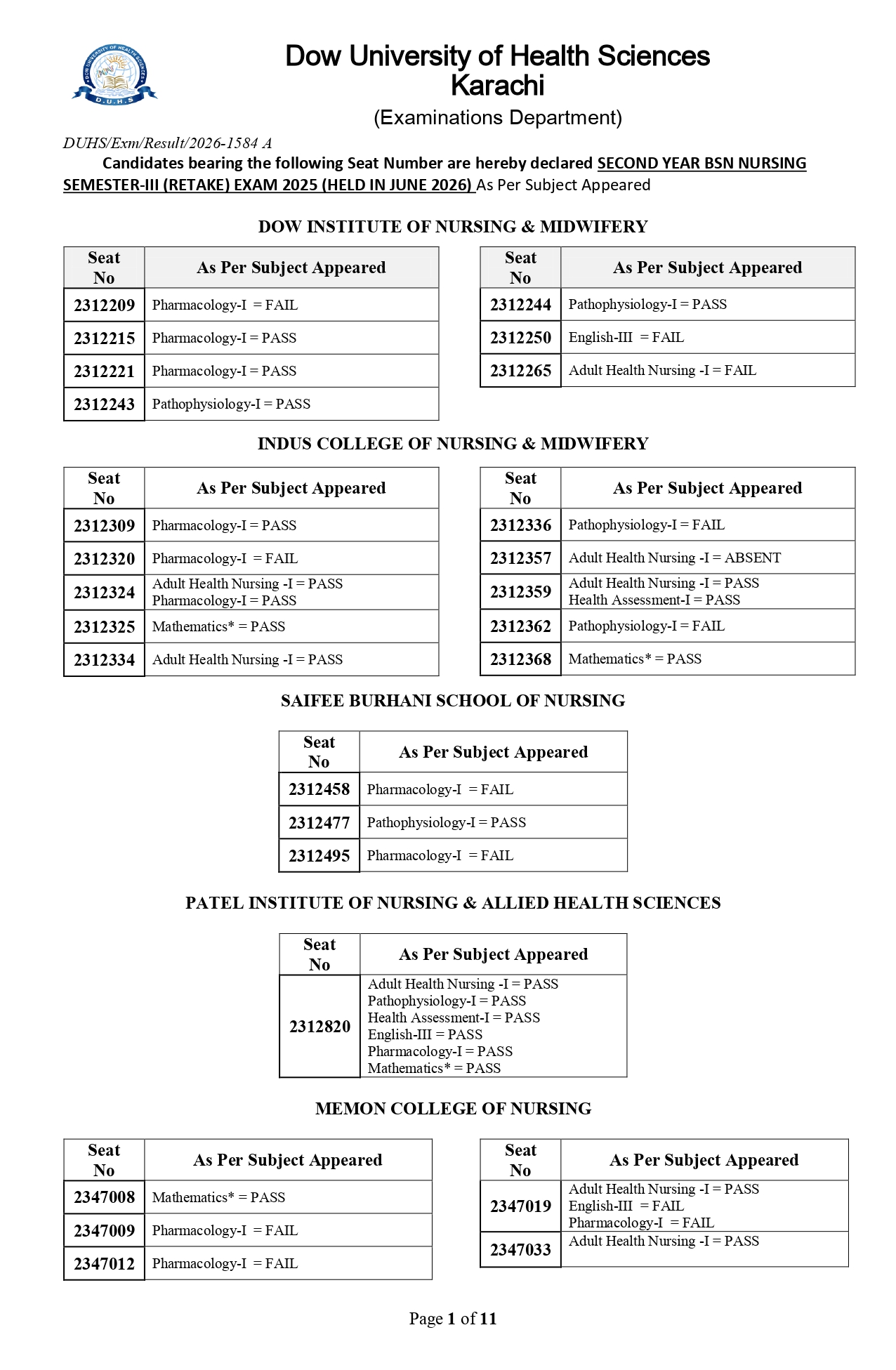 DUHS Releases BSN Program Exam Result 2026 for Students DUHS Releases BSN Program Exam Result 2026 for Students