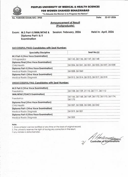 PUMHS PG Programs Result 2026 Released for MS, Diploma & IMM/MTAE Exams