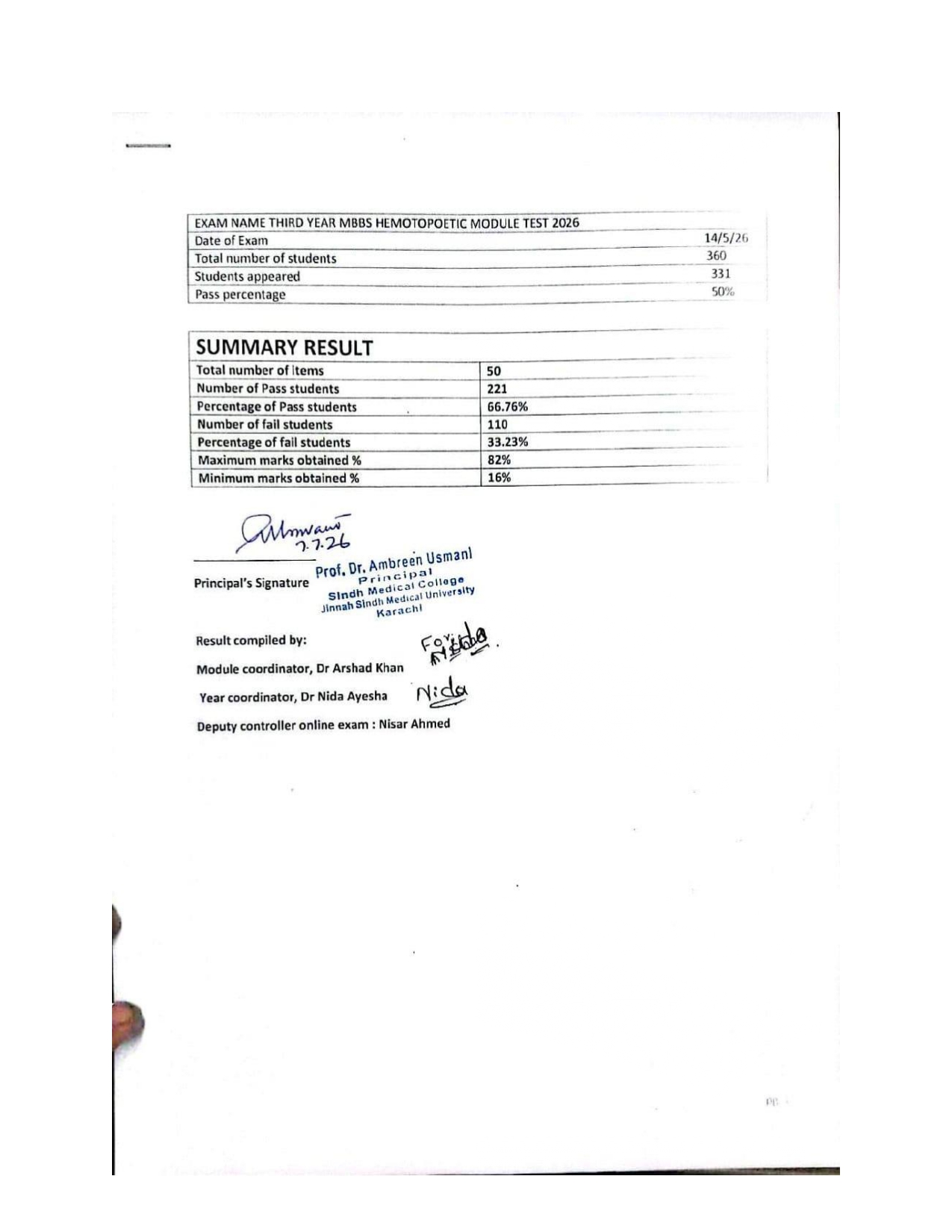 JSMU Result 2026 Announced for 3rd Year MBBS Hemotopoietic Module Test JSMU Result 2026 Announced for 3rd Year MBBS Hemotopoietic Module Test