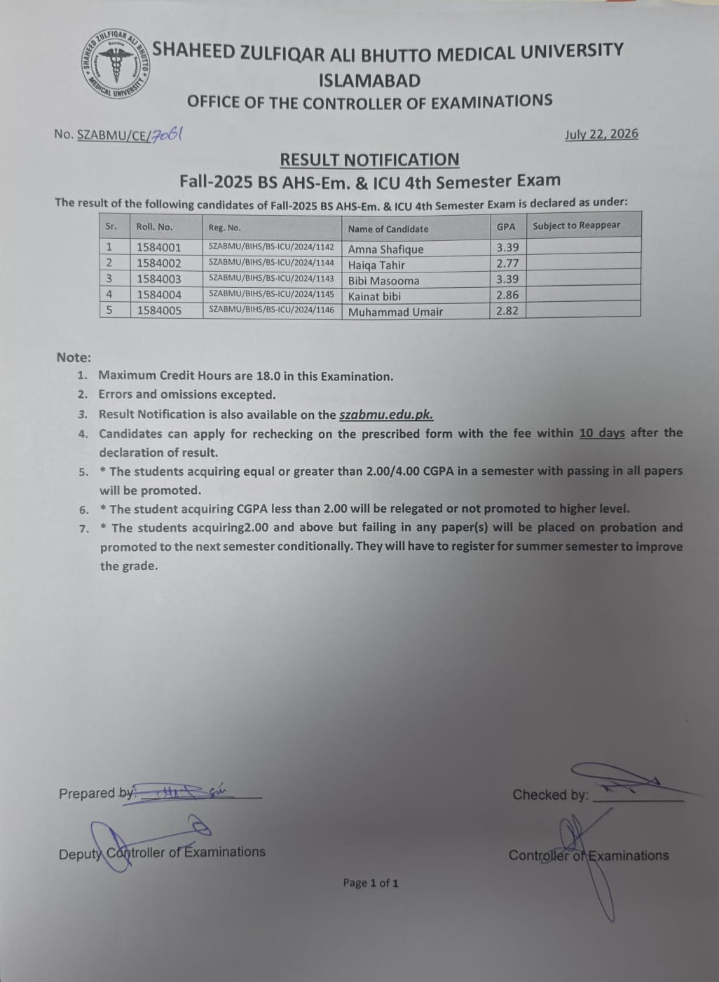 SZABMU Issued BS AHS Programs Result 2026 SZABMU Issued BS AHS Programs Result 2026