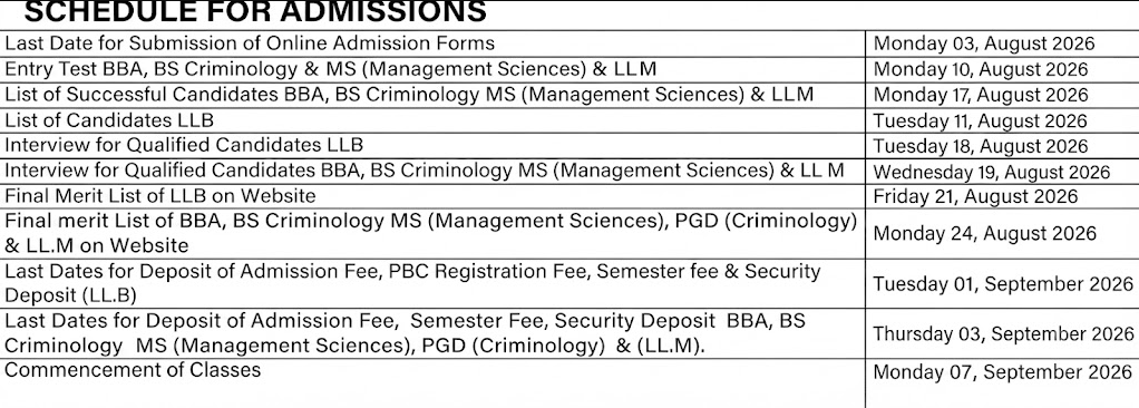 SZABUL Admission Schedule 2026 Released for New Student Admissions