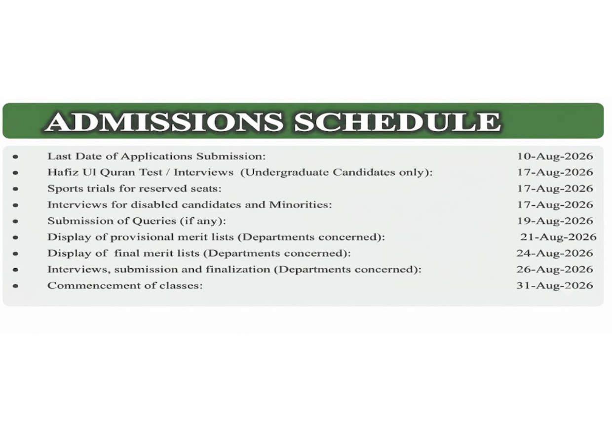 UoM Fall Admission Schedule 2026 Released UoM Fall Admission Schedule 2026 Released