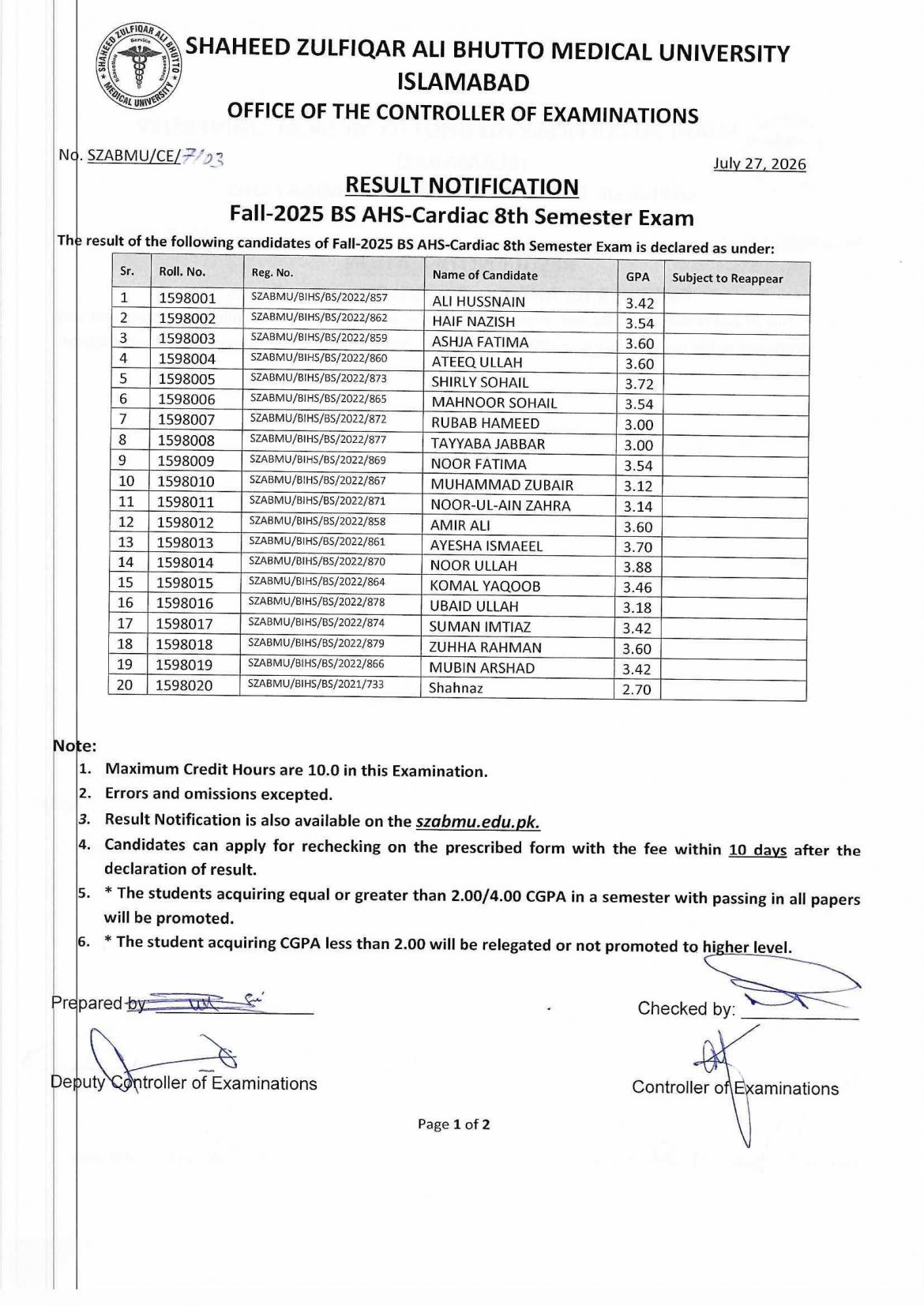 SZABMU Releases BS AHS Programs Result 2026 for Students SZABMU Releases BS AHS Programs Result 2026 for Students