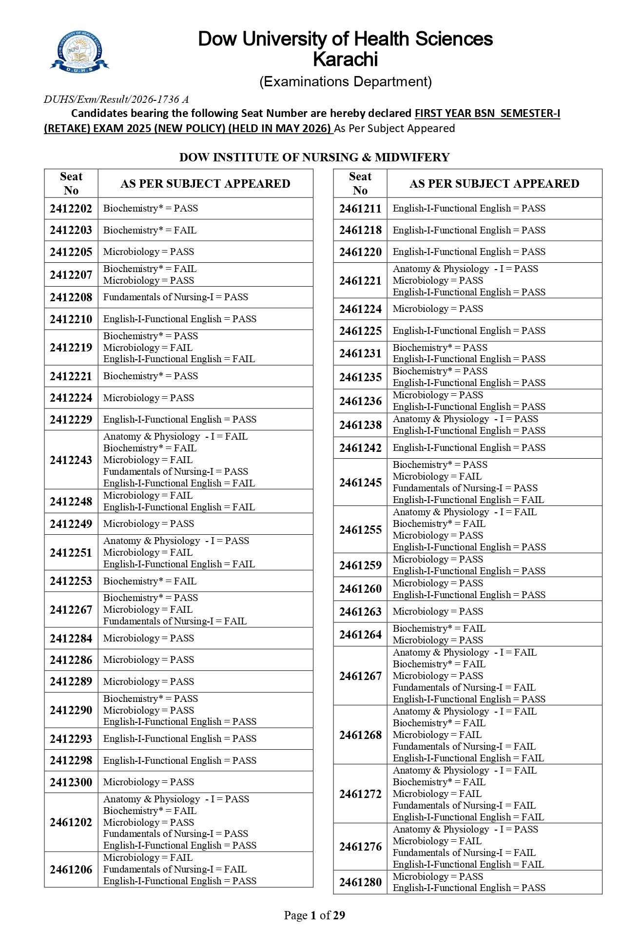 DUHS Releases BSN Result 2026 for Students DUHS Releases BSN Result 2026 for Students