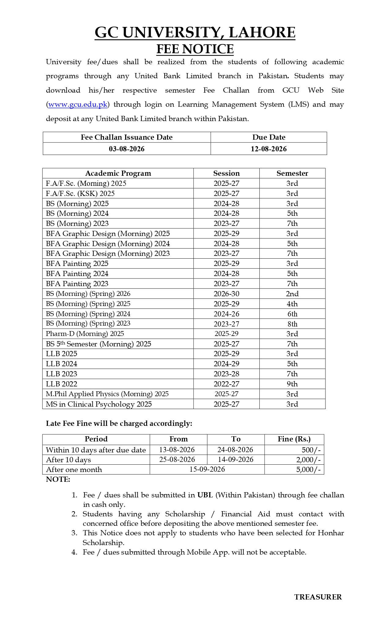 GCU Fee Notice 2026 Released for Intermediate, BS, MS, MPhil and PhD Students
