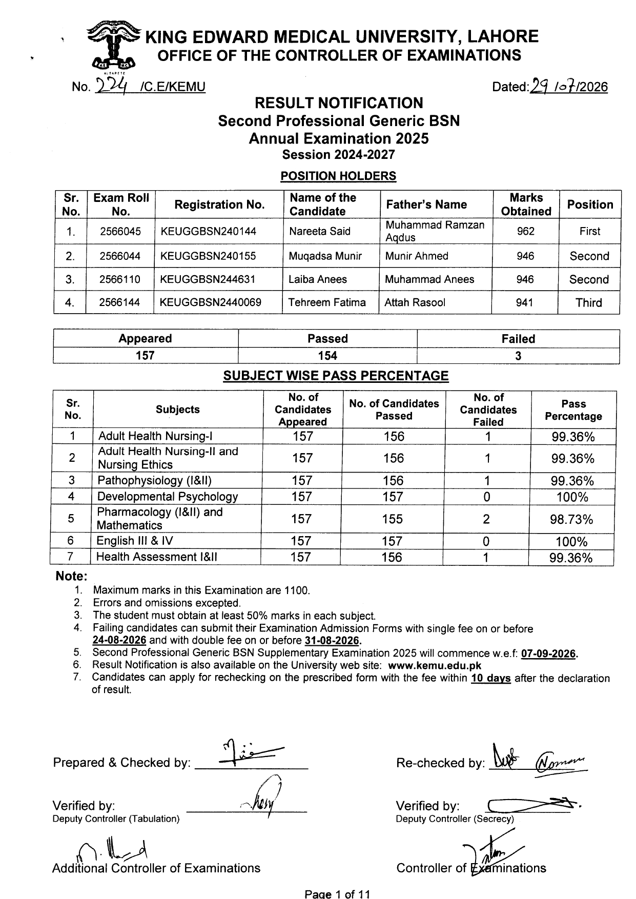 KEMU Generic BSN Program Exams Result 2026 Declared