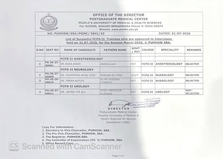 PUMHS Succesfull Candidates List 2026 Released for FCPS Interviews PUMHS Succesfull Candidates List 2026 Released for FCPS Interviews