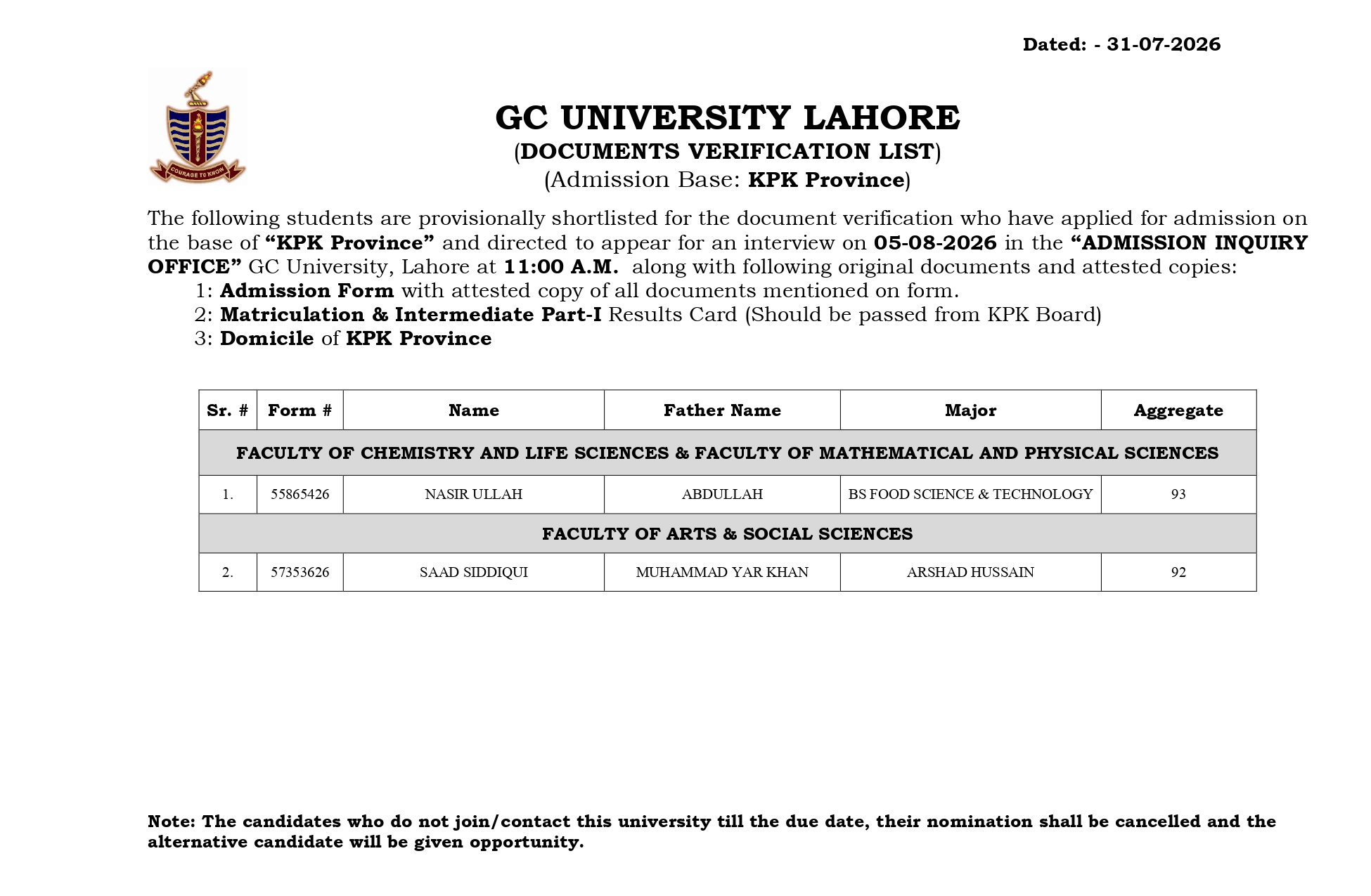 GCU Document Verification List 2026 Released for KPK & EX-FATA Admissions GCU Document Verification List 2026 Released for KPK & EX-FATA Admissions