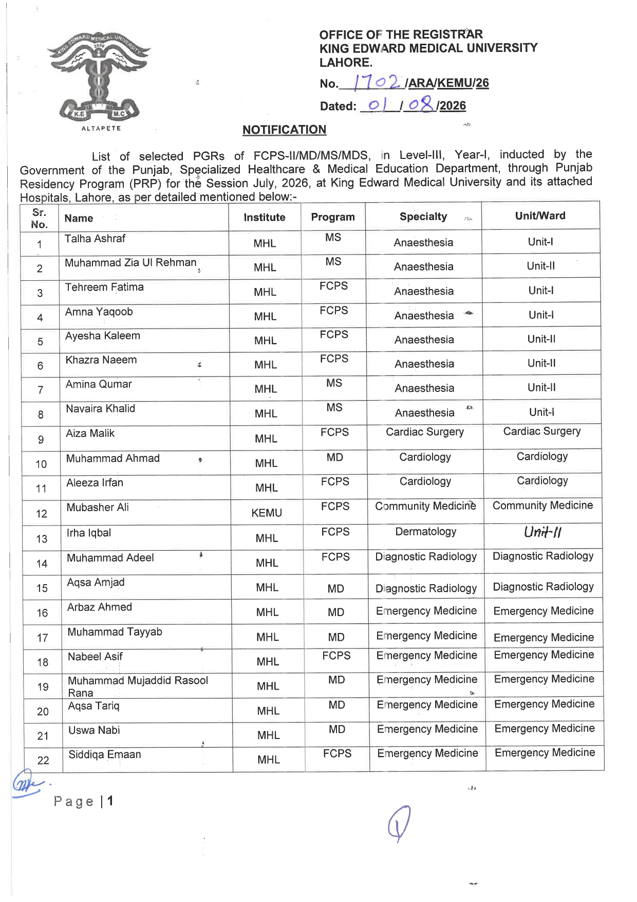 KEMU Announces Selected PGRs List 2026 for FCPS Admissions KEMU Announces Selected PGRs List 2026 for FCPS Admissions