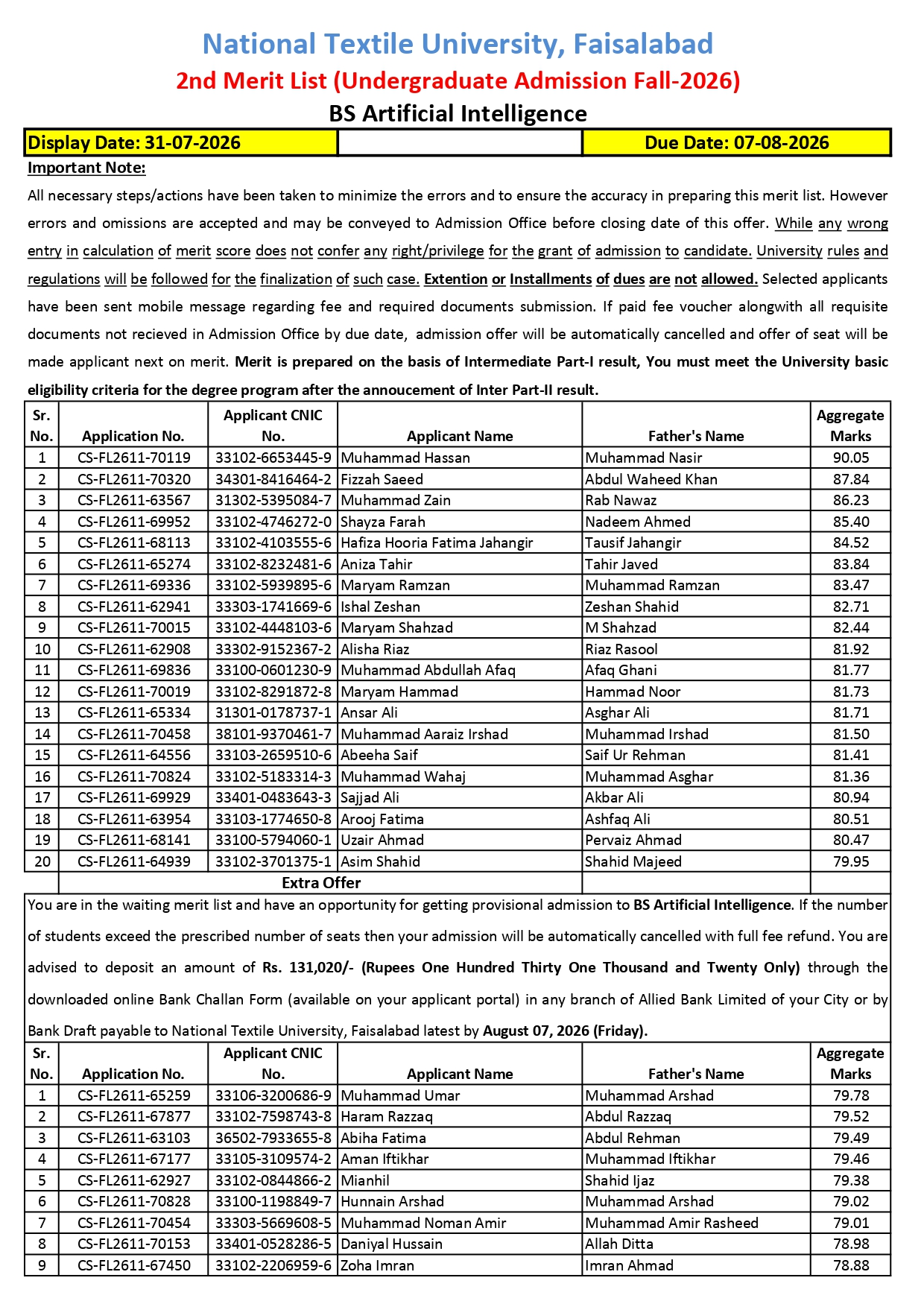NTU Announces BSAI, BSCS & BSSE Programs 2nd Merit List 2026 NTU Announces BSAI, BSCS & BSSE Programs 2nd Merit List 2026