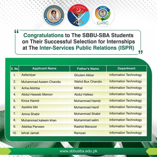 SBBU Selected Candidates List 2026 Released for ISPR Internship SBBU Selected Candidates List 2026 Released for ISPR Internship