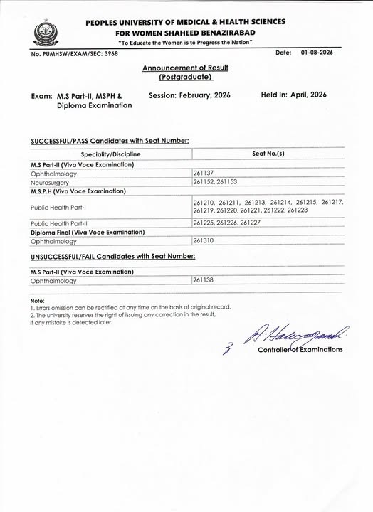 PUMHS Result 2026 Announced for MS Part II, MSPH & Diploma Exams PUMHS Result 2026 Announced for MS Part II, MSPH & Diploma Exams