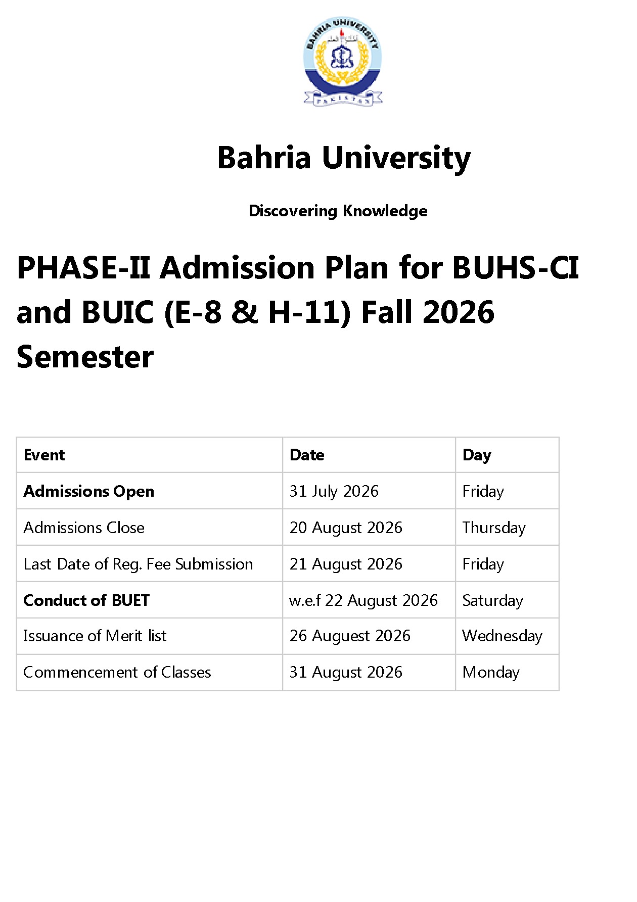 Bahria University Phase II Admission Plan 2026 Released for BUHS-CI & BUIC Bahria University Phase II Admission Plan 2026 Released for BUHS-CI & BUIC