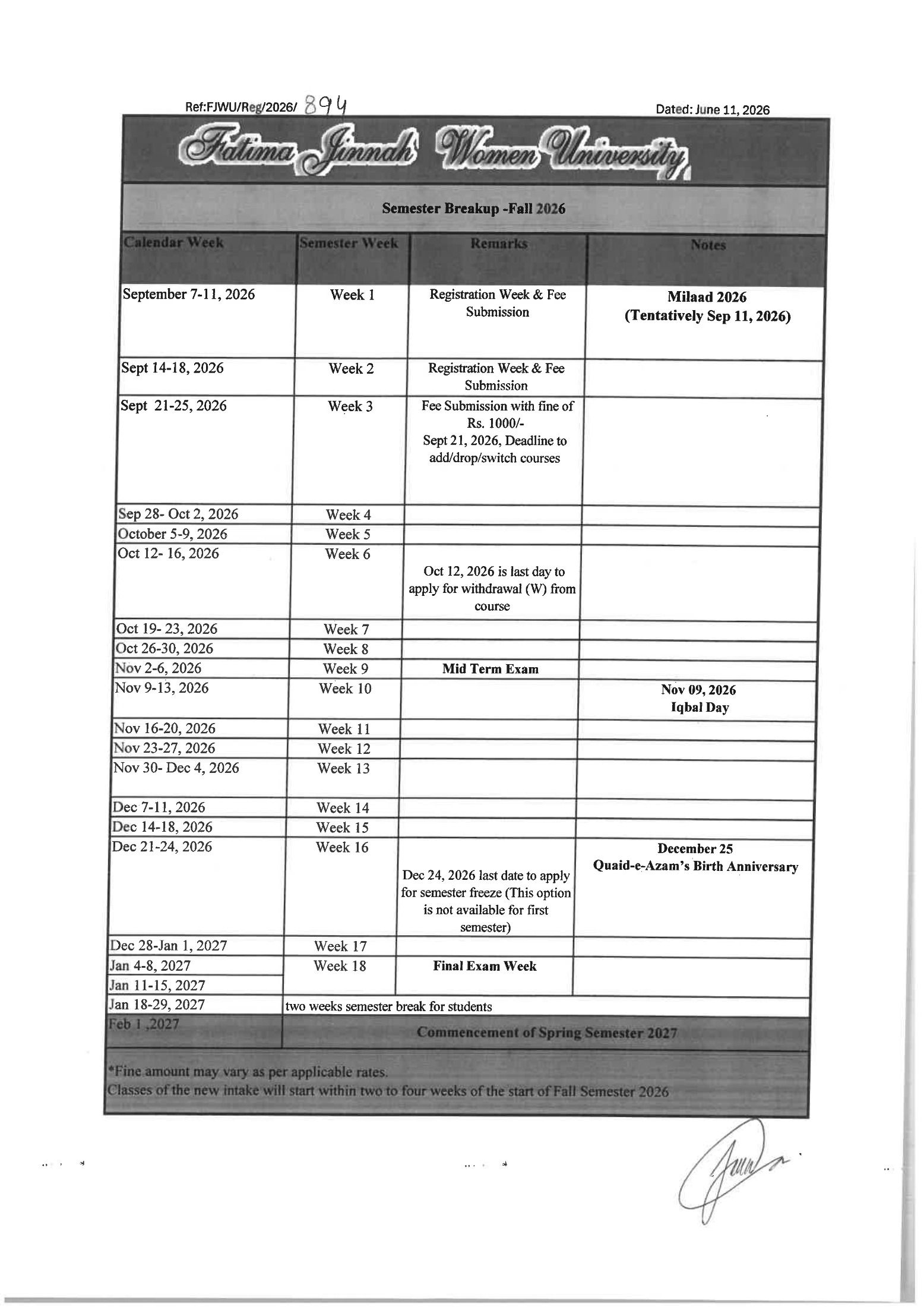 FJWU Fall 2026 Semester Breakup Released FJWU Fall 2026 Semester Breakup Released