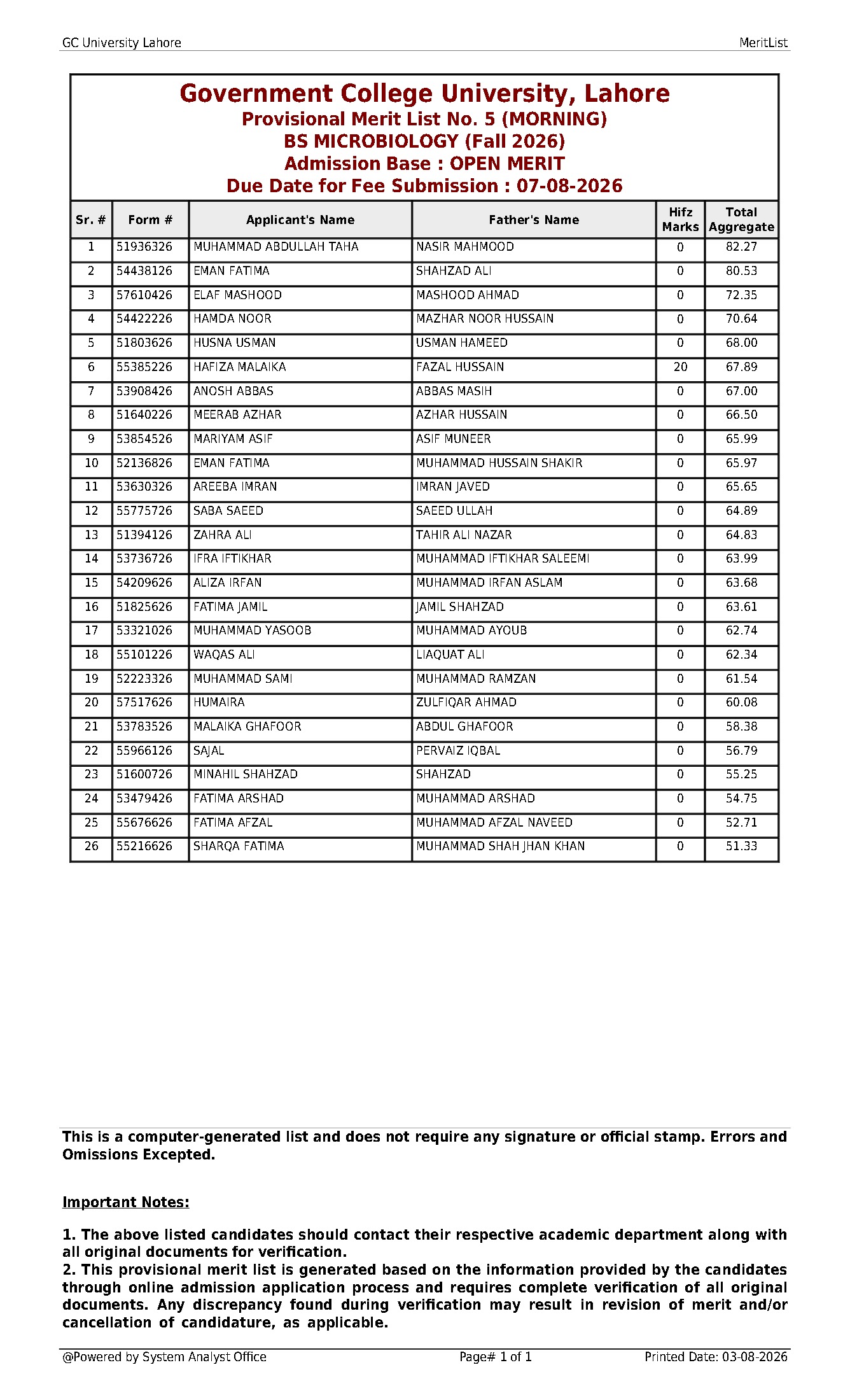 GCU 5th Provisional Merit List 2026 Released for BS Microbiology Program GCU 5th Provisional Merit List 2026 Released for BS Microbiology Program