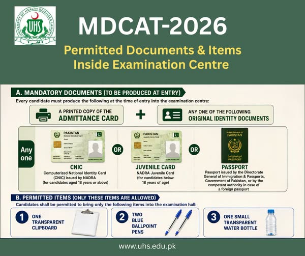 UHS MDCAT Permitted Docs & Items 2026 - Check Allowed Documents UHS MDCAT Permitted Docs & Items 2026 - Check Allowed Documents