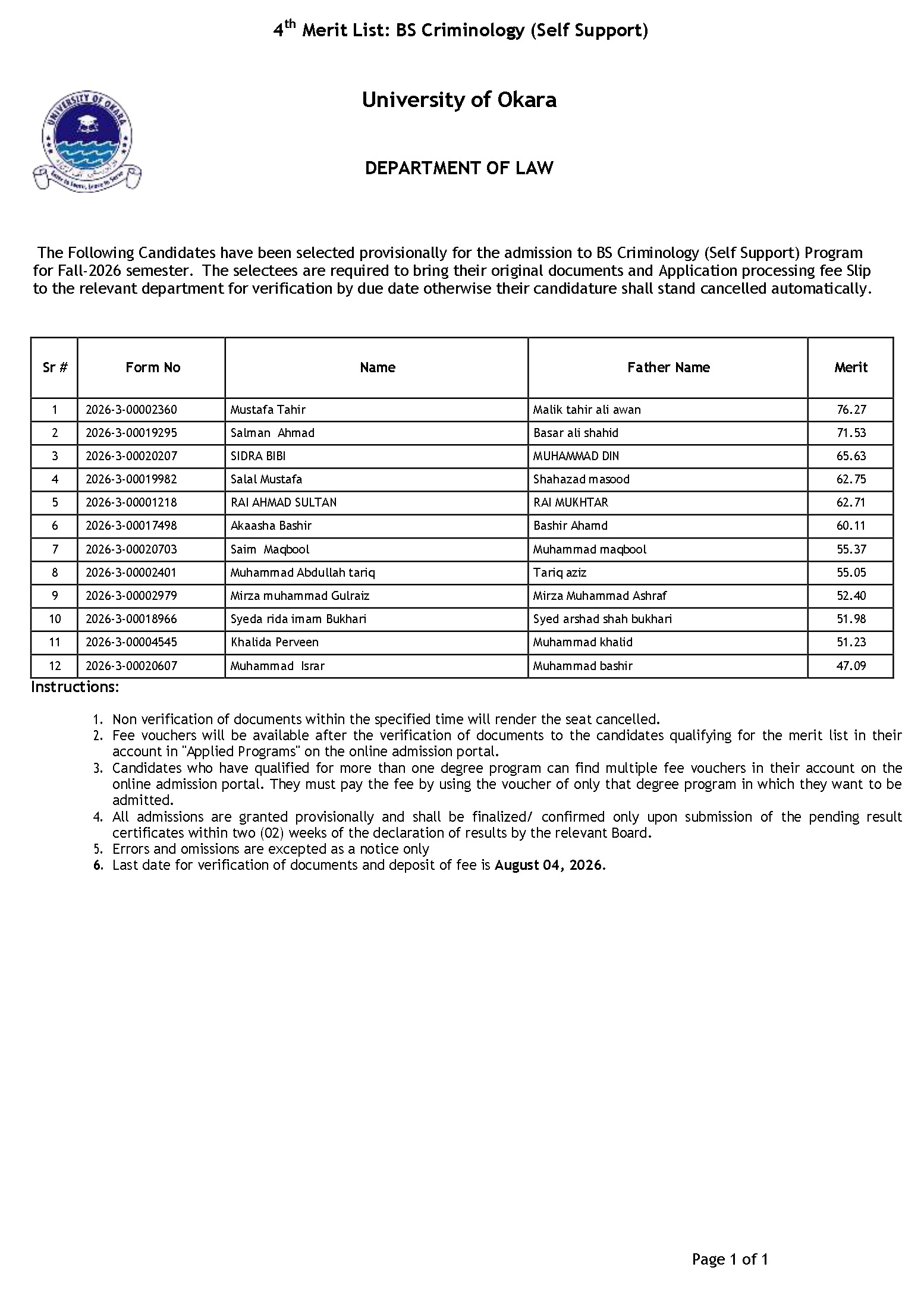 University of Okara BS Merit List 2026 Announced University of Okara BS Merit List 2026 Announced