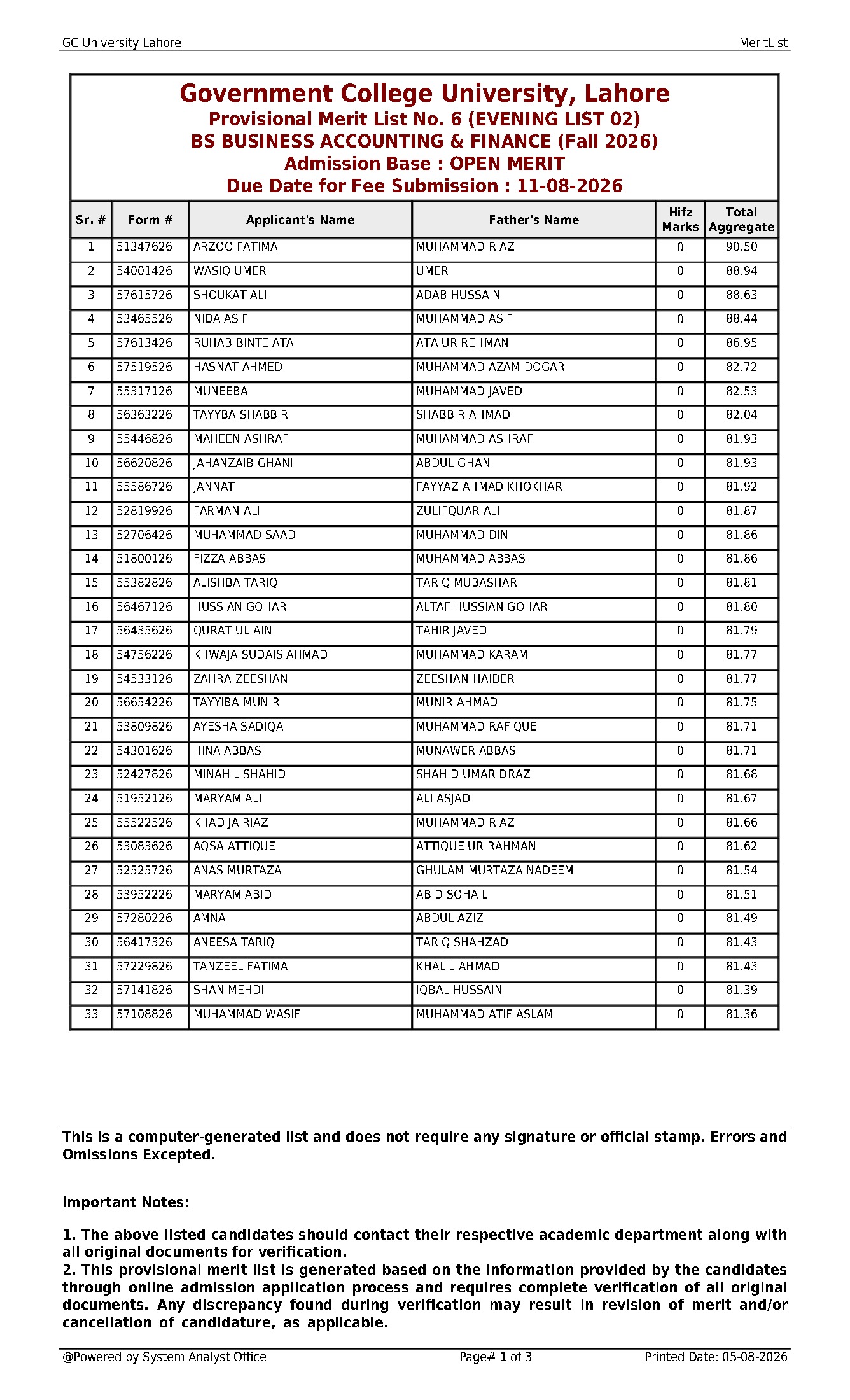 GCU Merit List 2026 Announced for BS Admissions
