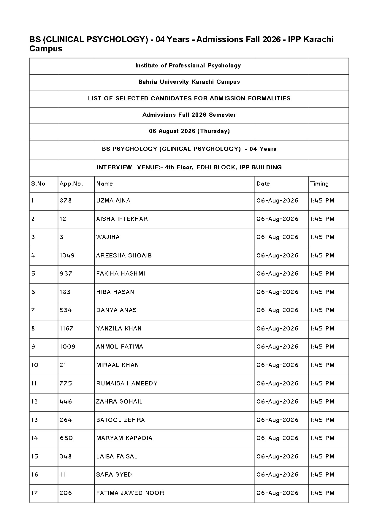 BU Interview List 2026 Announced for BS Program Admissions BU Interview List 2026 Announced for BS Program Admissions