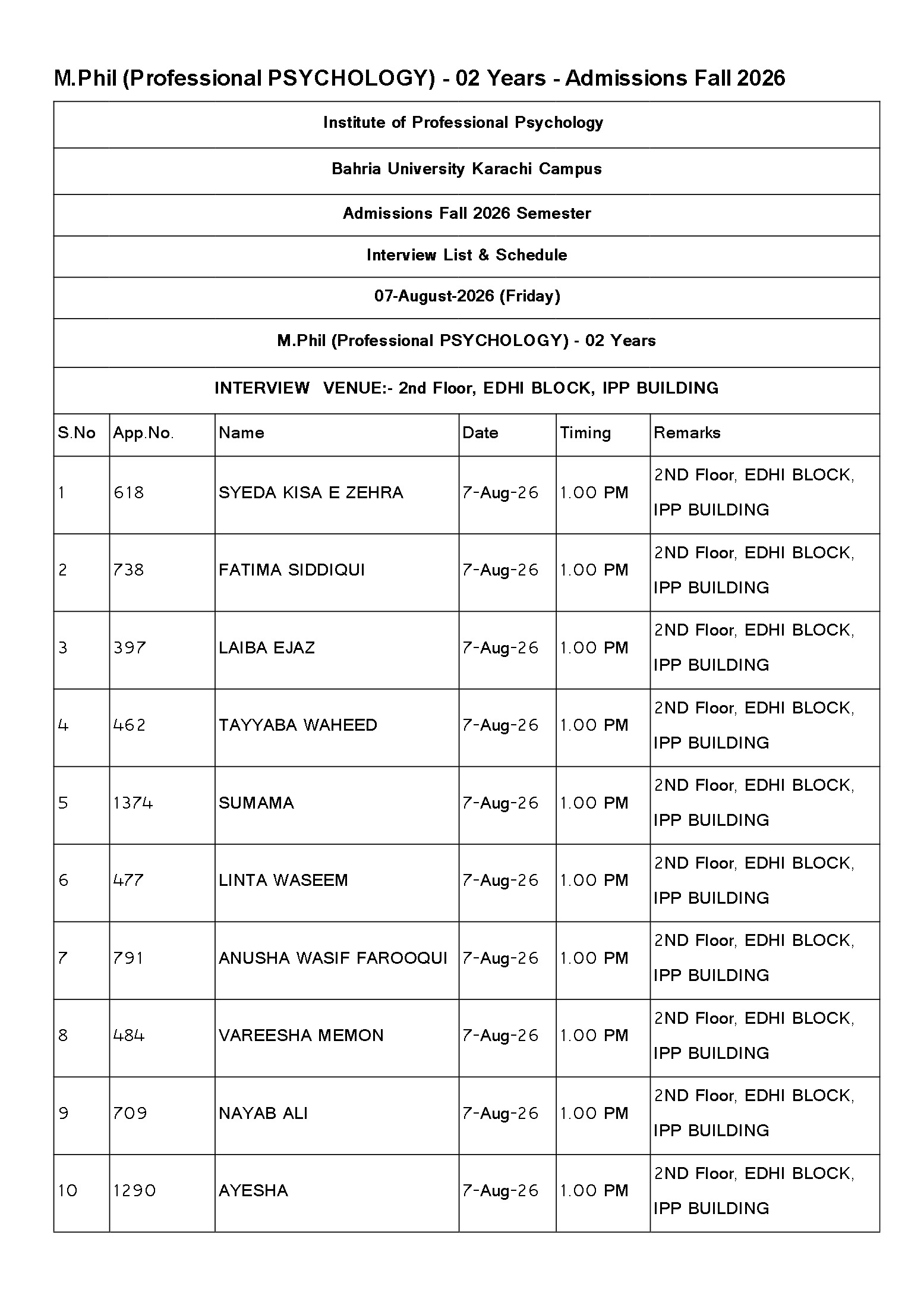 Bahria University Announces M.Phil Interview List 2026 for Karachi Campus