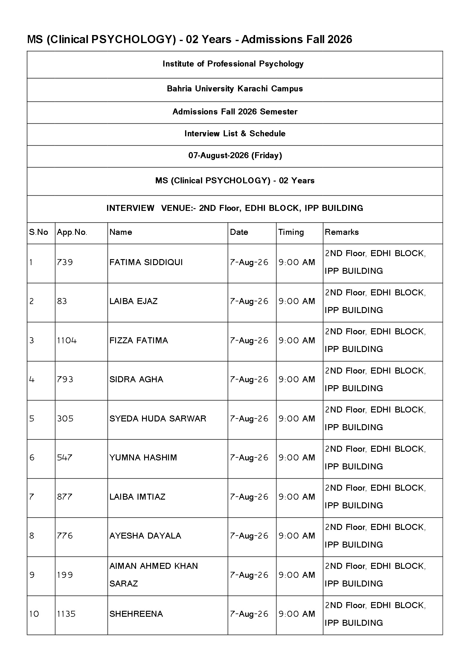 BU Announces MS Clinical Psychology Interview List 2026 for Karachi Campus