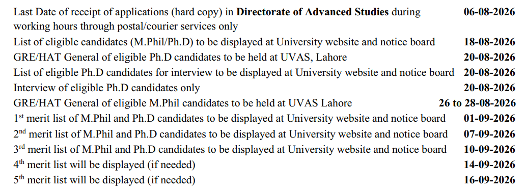 UVAS Admission Schedule 2026 Announced for MPhil & PhD Programs UVAS Admission Schedule 2026 Announced for MPhil & PhD Programs