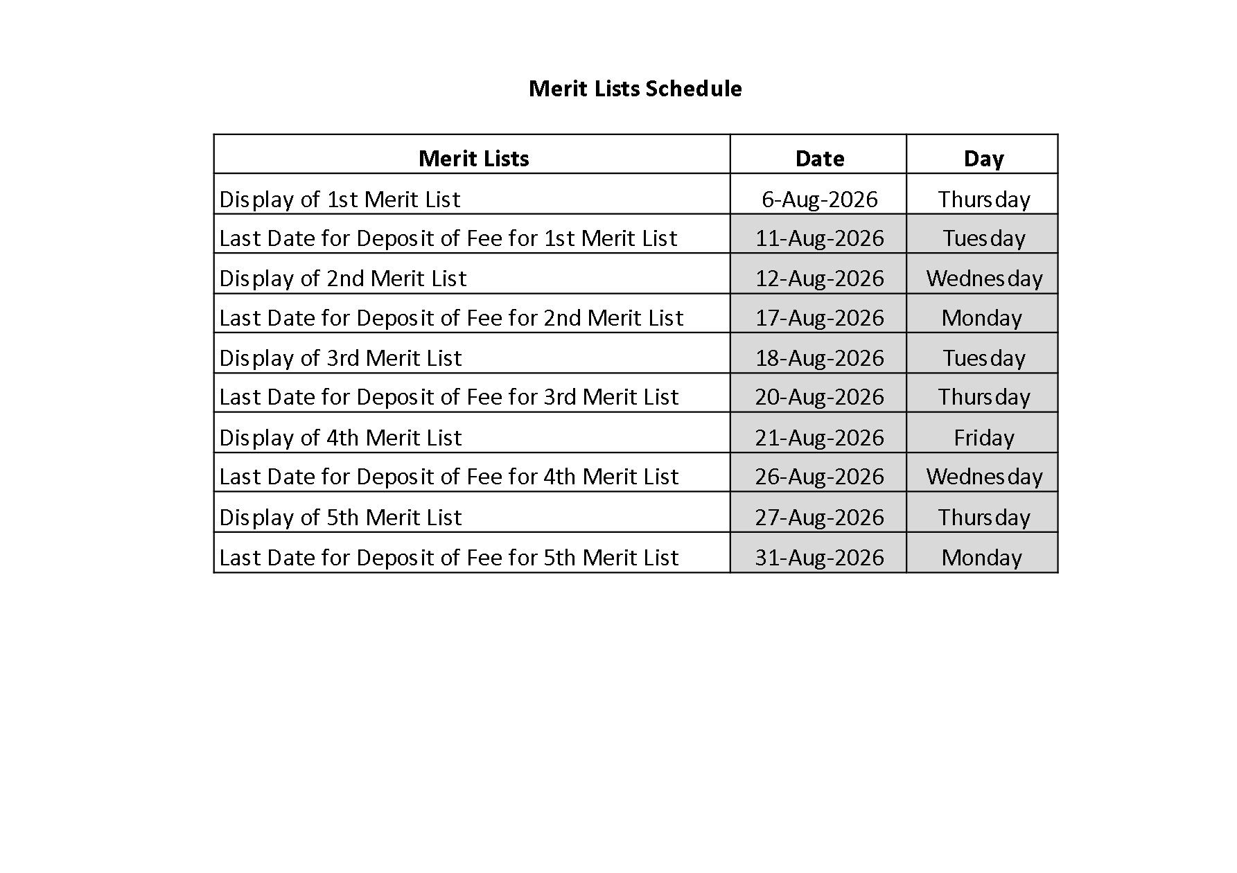 LCWU Merit List 2026 Released with Fee Submission Deadlines for Fall Admissions LCWU Merit List 2026 Released with Fee Submission Deadlines for Fall Admissions