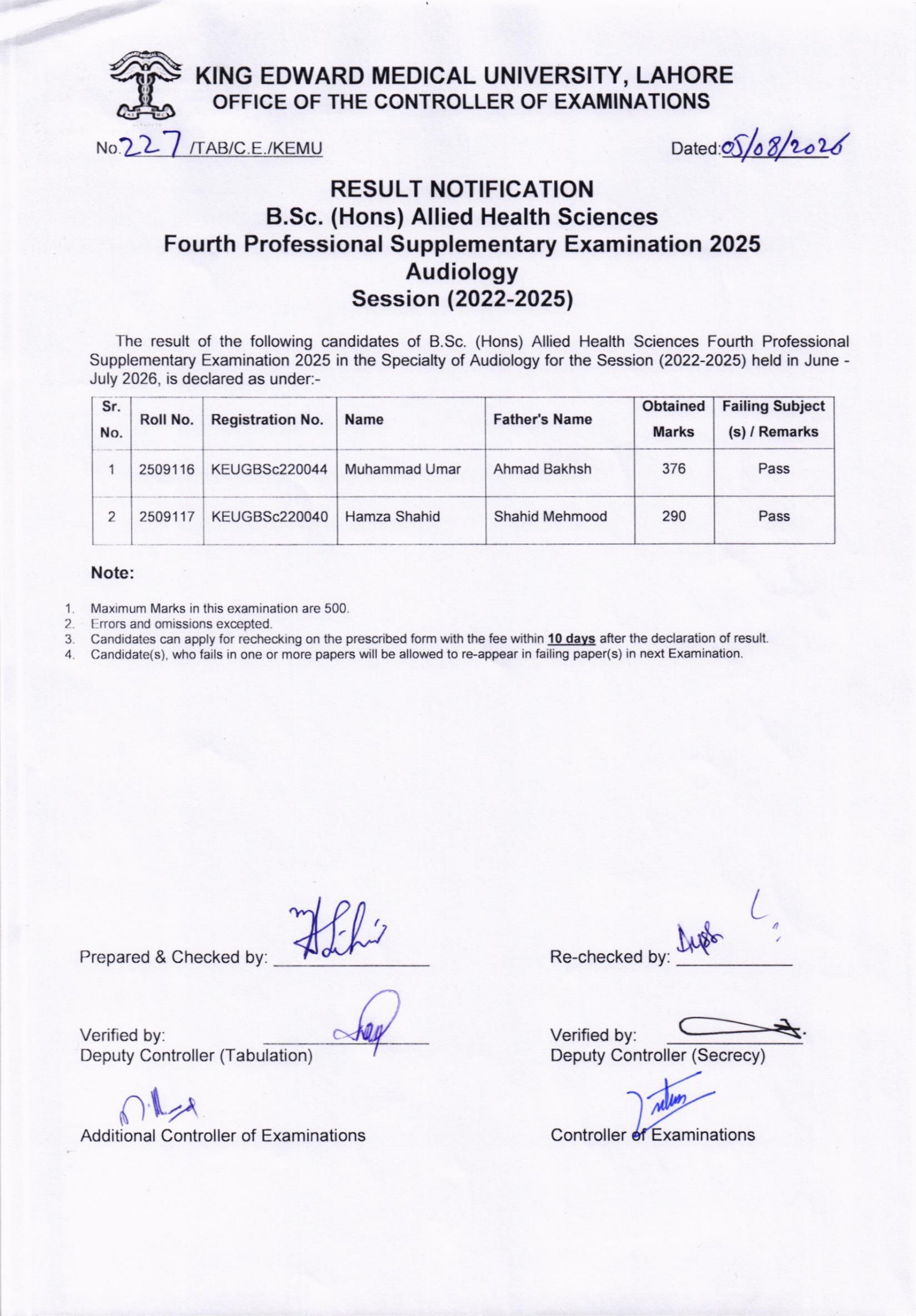 KEMU Result 2026 Announced for BSc Hons AHS Audiology Suppl Exams KEMU Result 2026 Announced for BSc Hons AHS Audiology Suppl Exams
