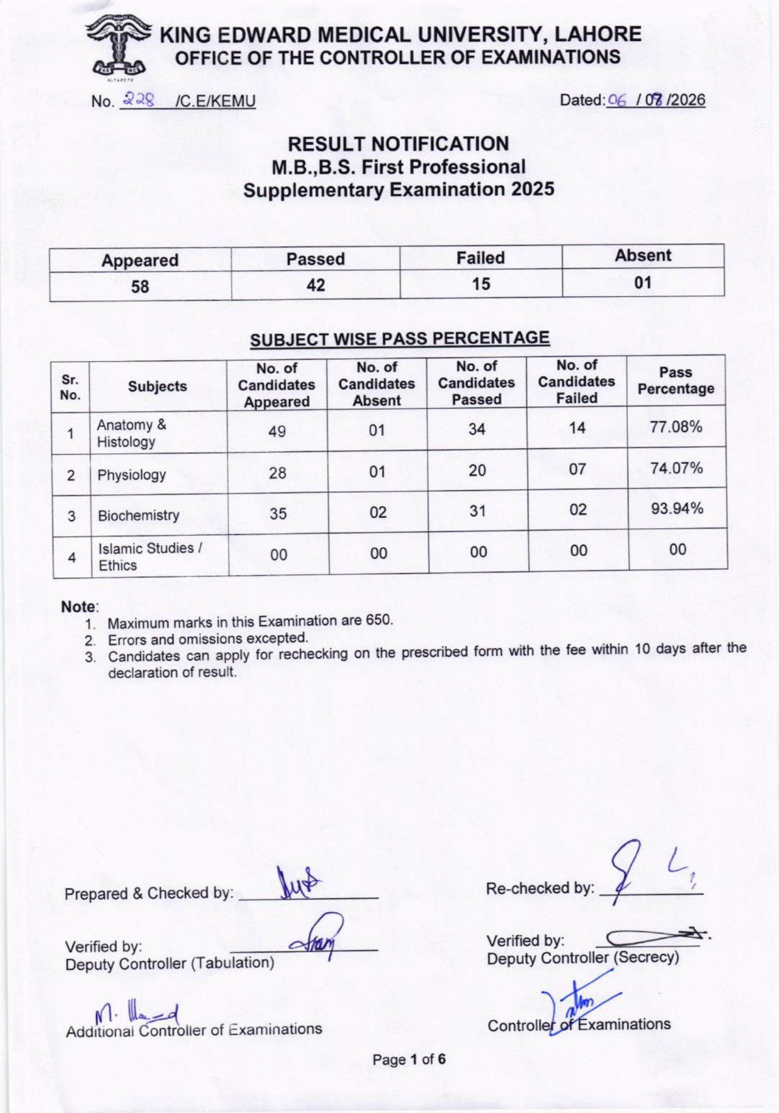 KEMU MBBS Program Exams Result 2026 Released KEMU MBBS Program Exams Result 2026 Released