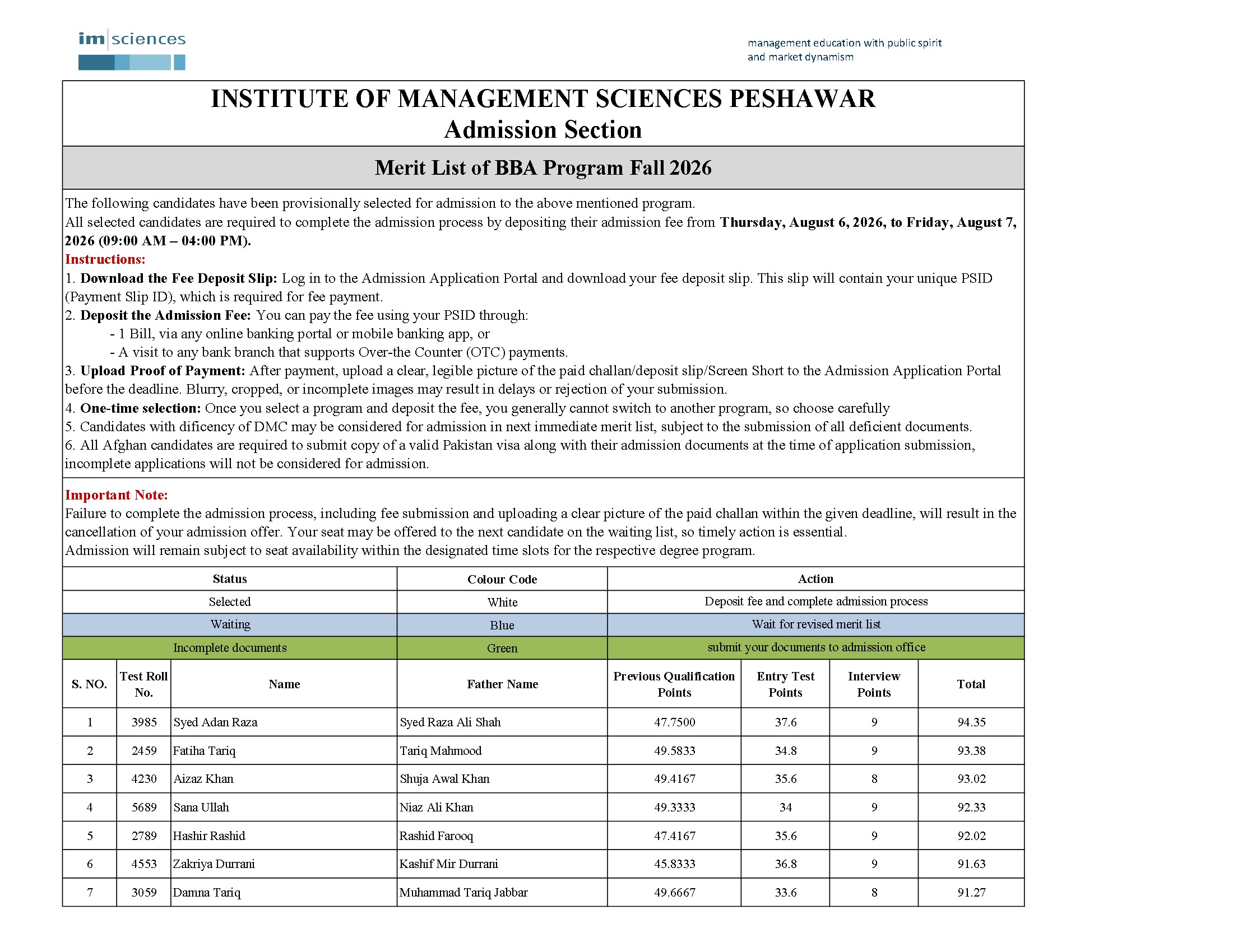 IMS Merit List 2026 Announced for BBA Program Admissions IMS Merit List 2026 Announced for BBA Program Admissions