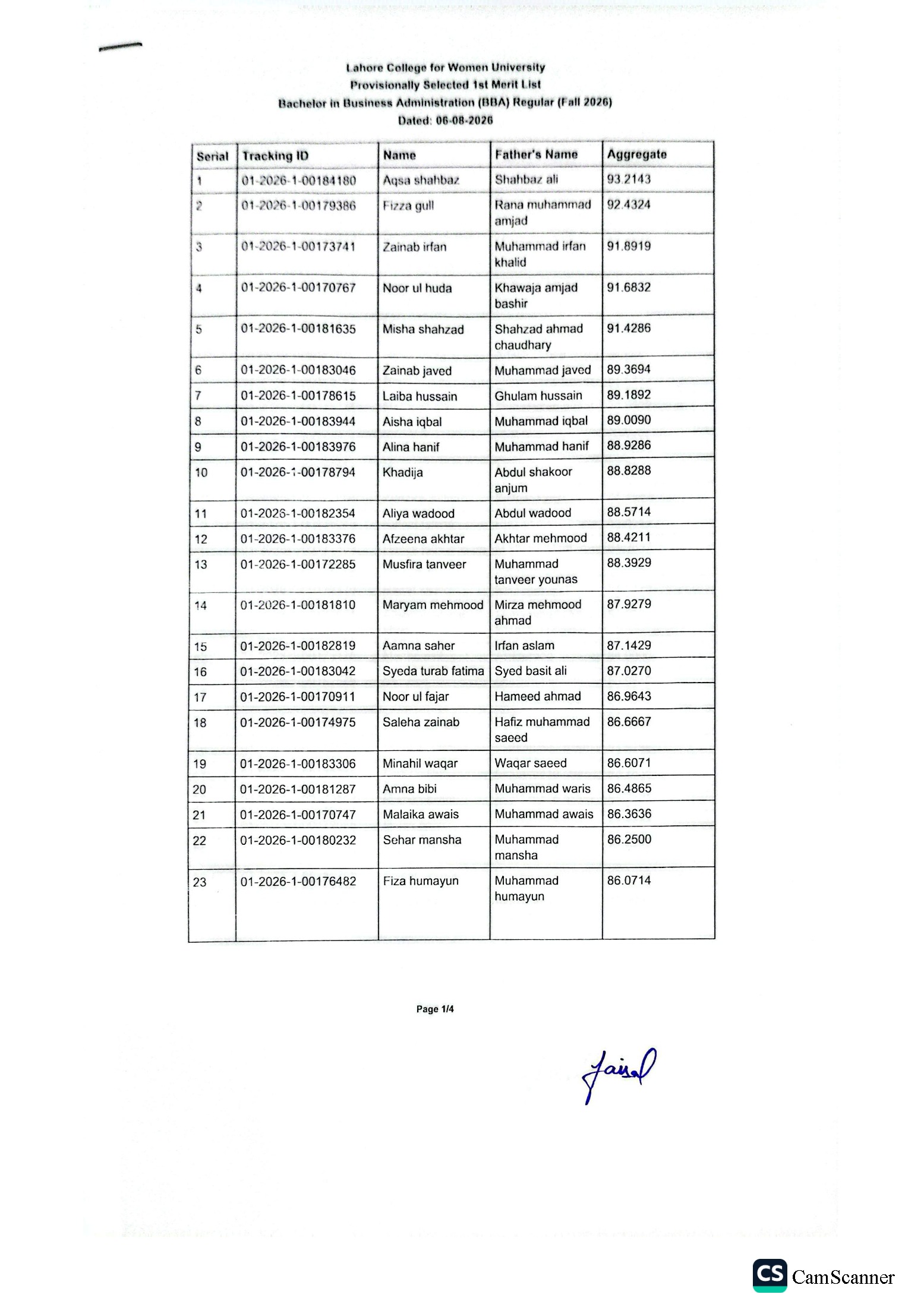 LCWU Issues BBA Regular Program Merit List 2026 LCWU Issues BBA Regular Program Merit List 2026