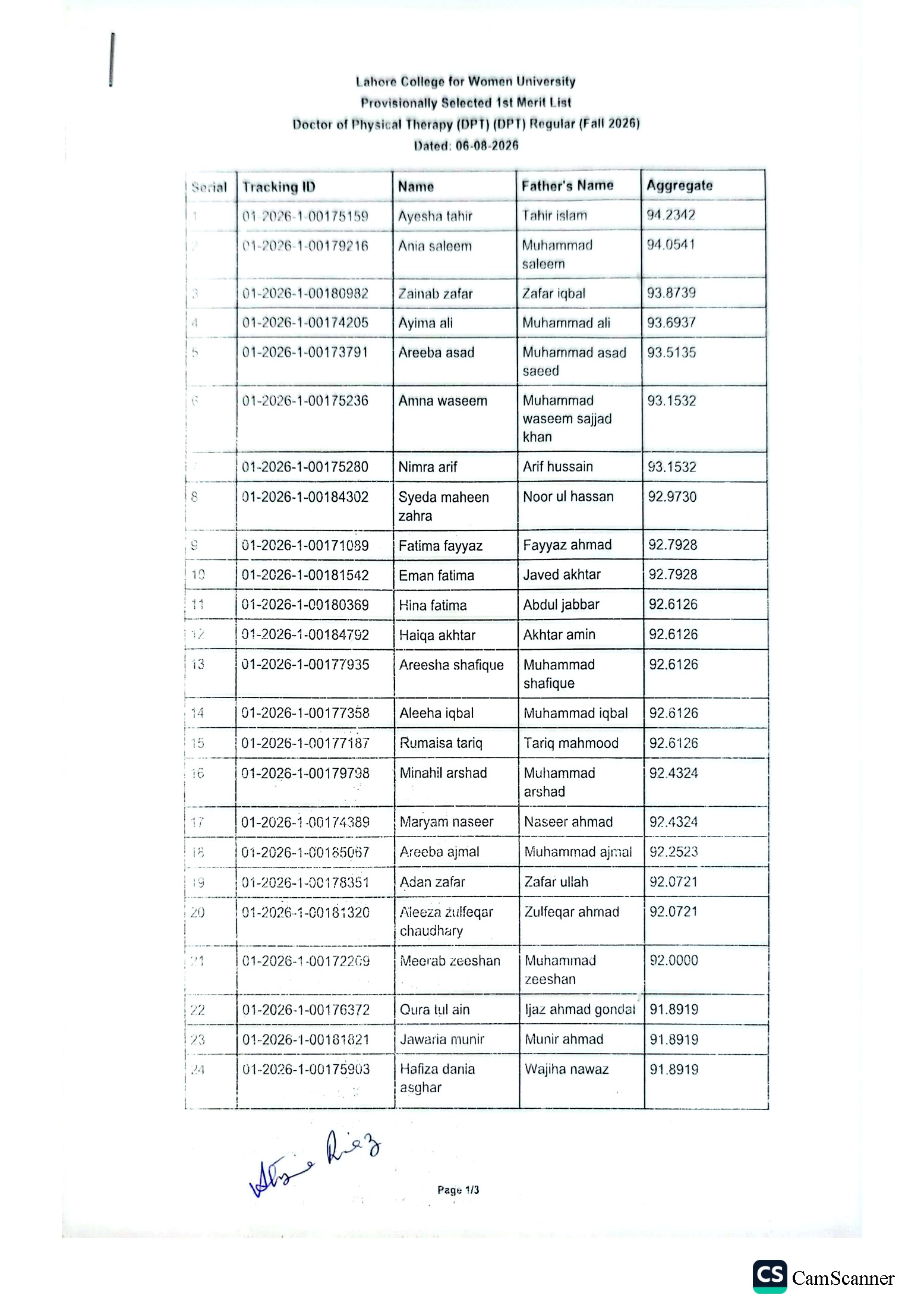 LCWU Merit List 2026 Released for DPT Regular Program