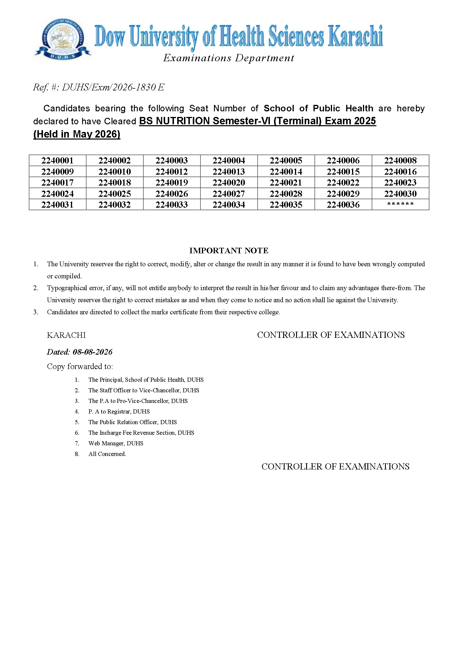 DUHS BS Nutrition Semester VI Result 2026 Out DUHS BS Nutrition Semester VI Result 2026 Out