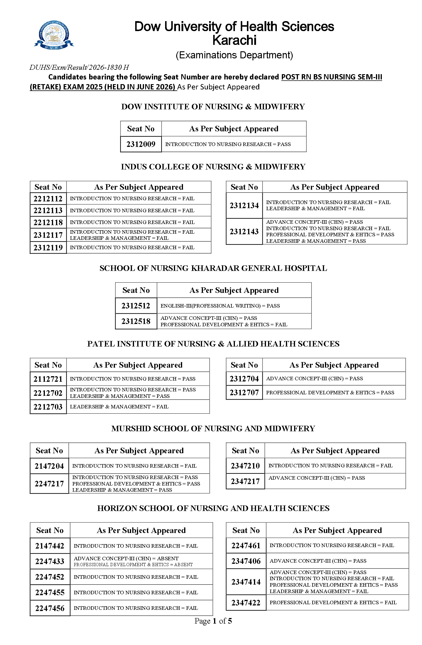 DUHS Result 2026 Announced for Post RN BS Nursing Retake Exams DUHS Result 2026 Announced for Post RN BS Nursing Retake Exams