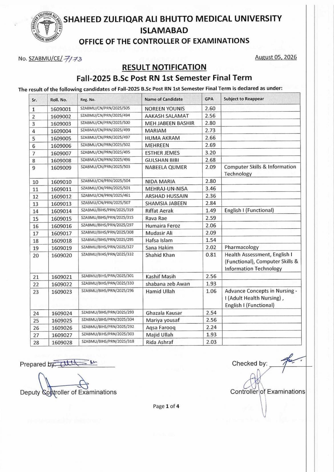 SZABMU Result 2026 Released for B.Sc Post RN Students SZABMU Result 2026 Released for B.Sc Post RN Students