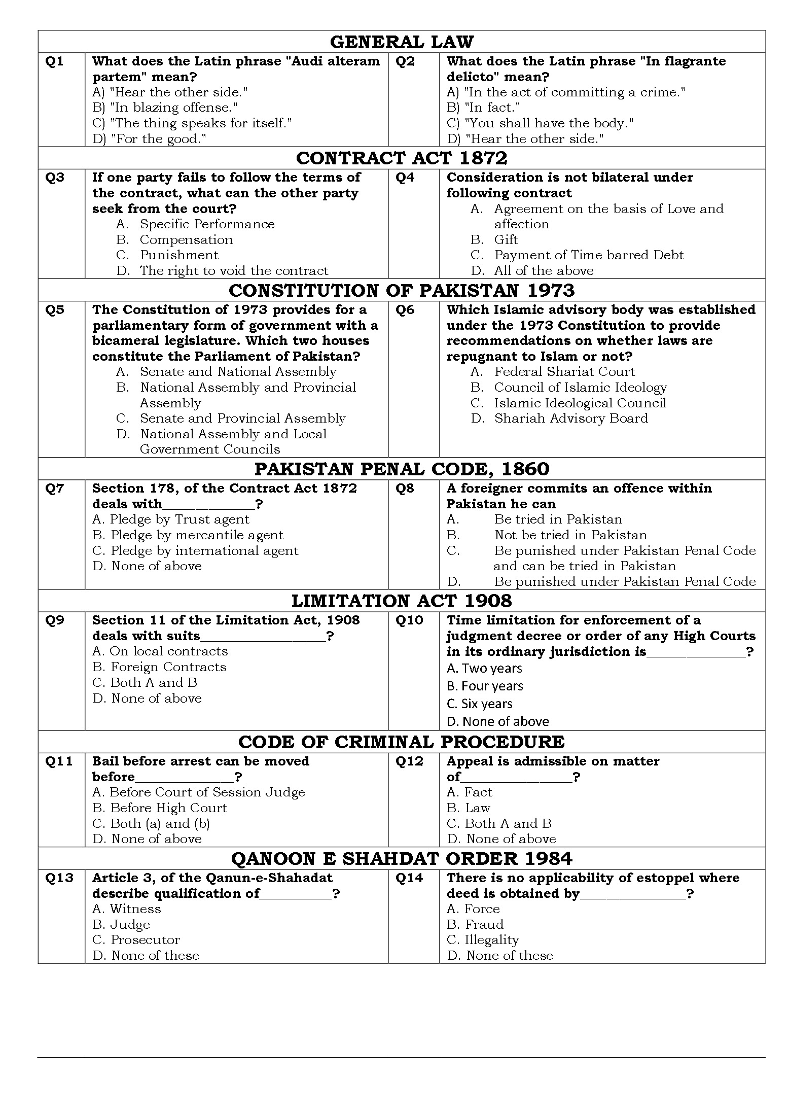 SZABUL Sample Test Paper for Fall 2026 LLM Applicants SZABUL Sample Test Paper for Fall 2026 LLM Applicants