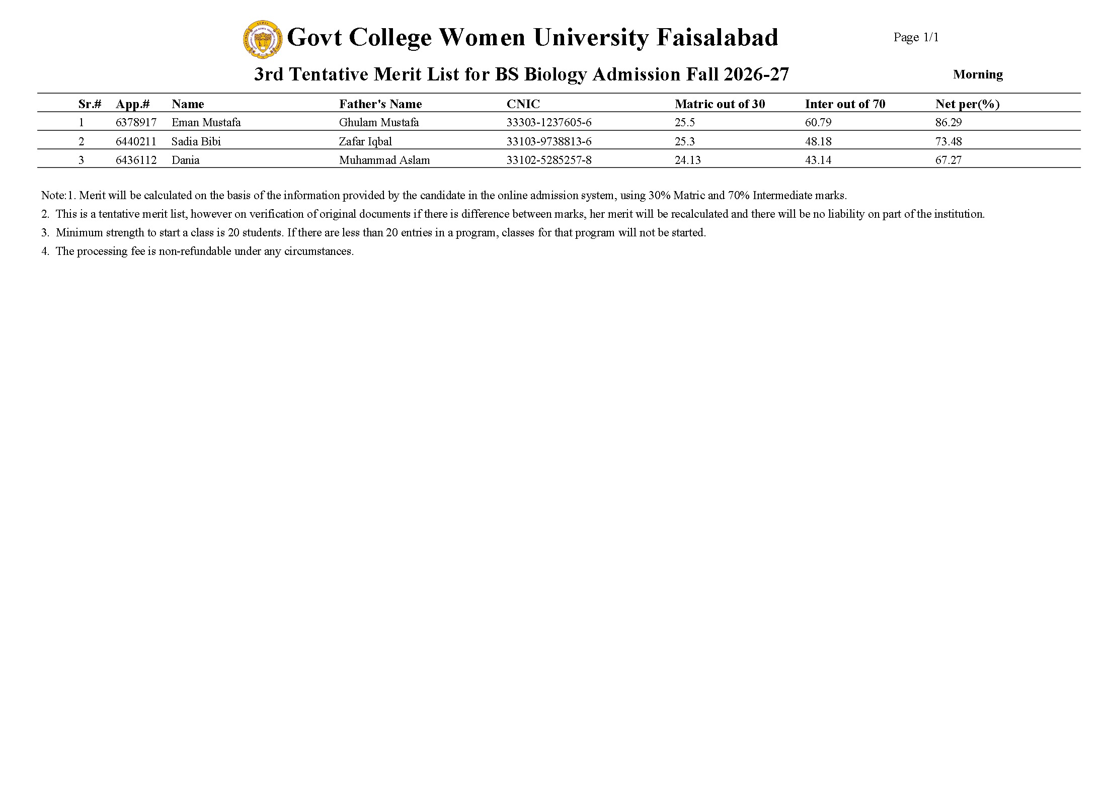 GCWUF Merit List 2026 Released for BS Programs GCWUF Merit List 2026 Released for BS Programs