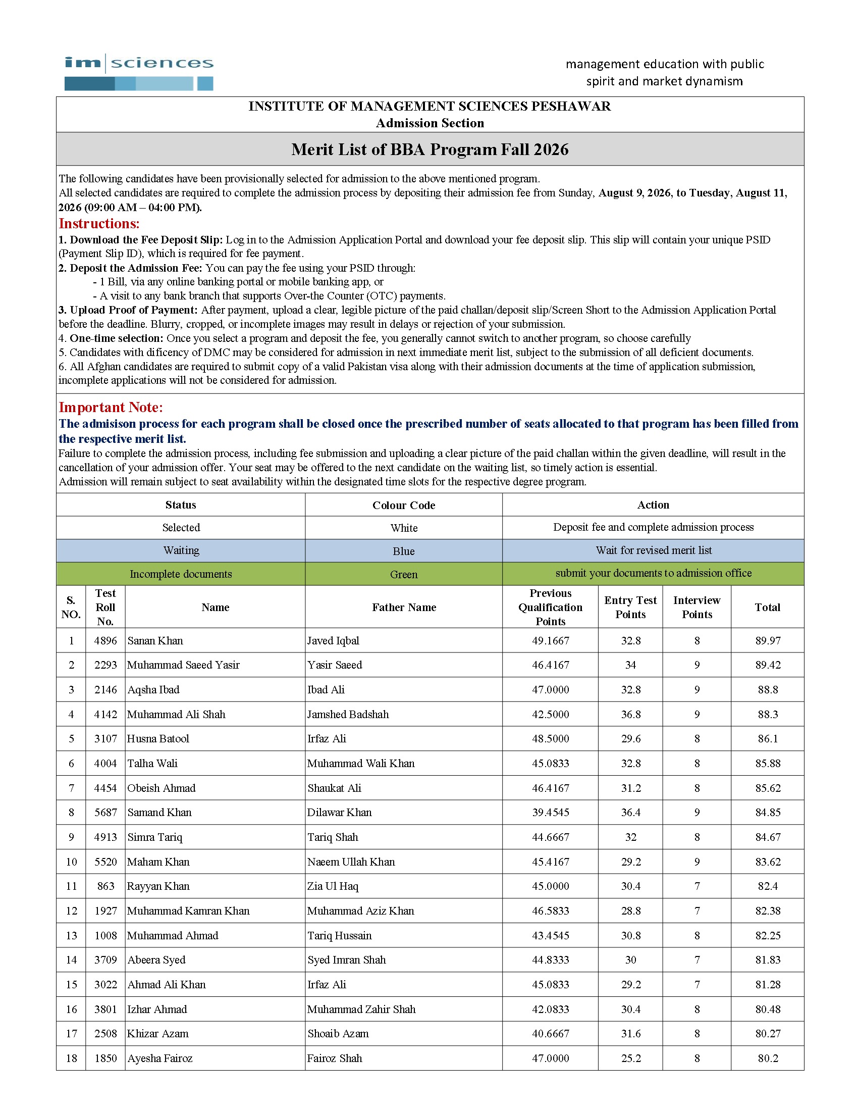 IMS 2nd Merit List 2026 Announced for BS & BBA Programs Fall Admissions IMS 2nd Merit List 2026 Announced for BS & BBA Programs Fall Admissions