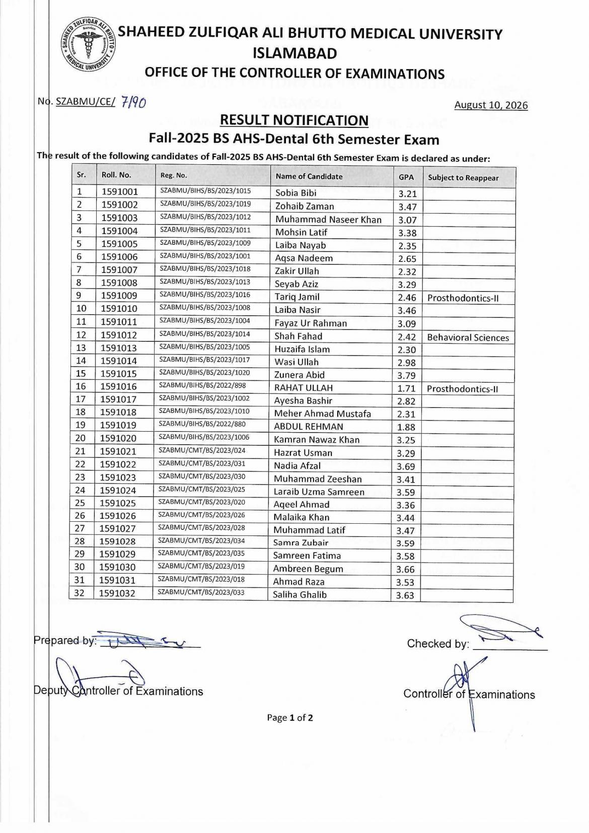 SZABMU BS AHS Programs Exams Result 2026 Released SZABMU BS AHS Programs Exams Result 2026 Released