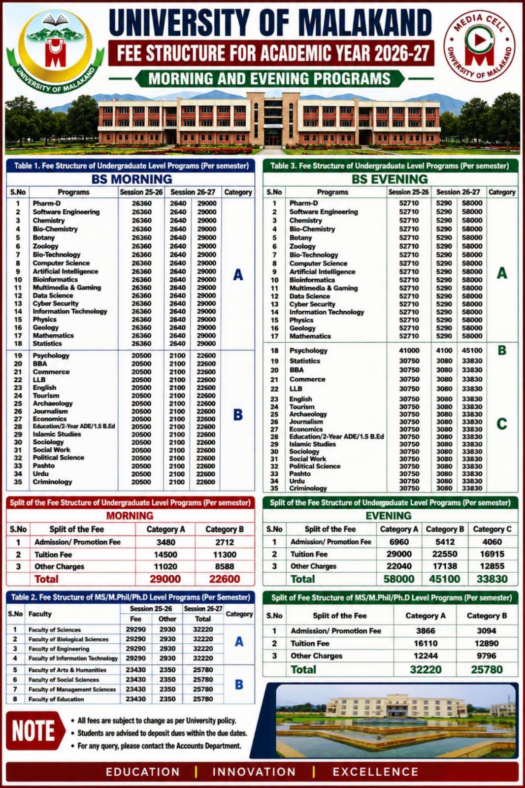 UoM UG & PG Fee Structure for Morning & Evening Programs Academic Year 2026-27 UoM UG & PG Fee Structure for Morning & Evening Programs Academic Year 2026-27